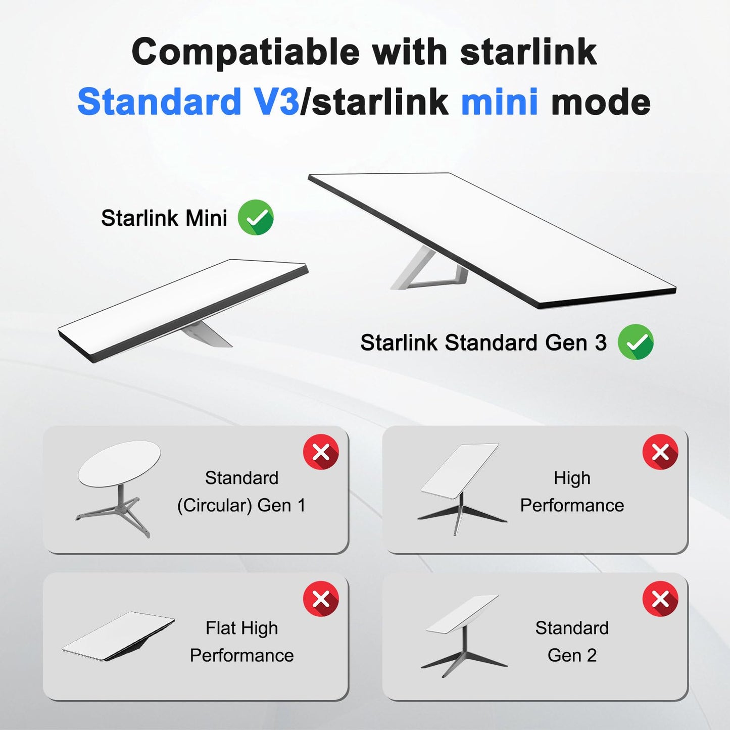 Klutchtech Starlink Ethernet Adapter Gen 3/Mini, Starlink Cable SPX to RJ45 Adapter for Standard V3/Mini Dish and Router Black (2PCS)