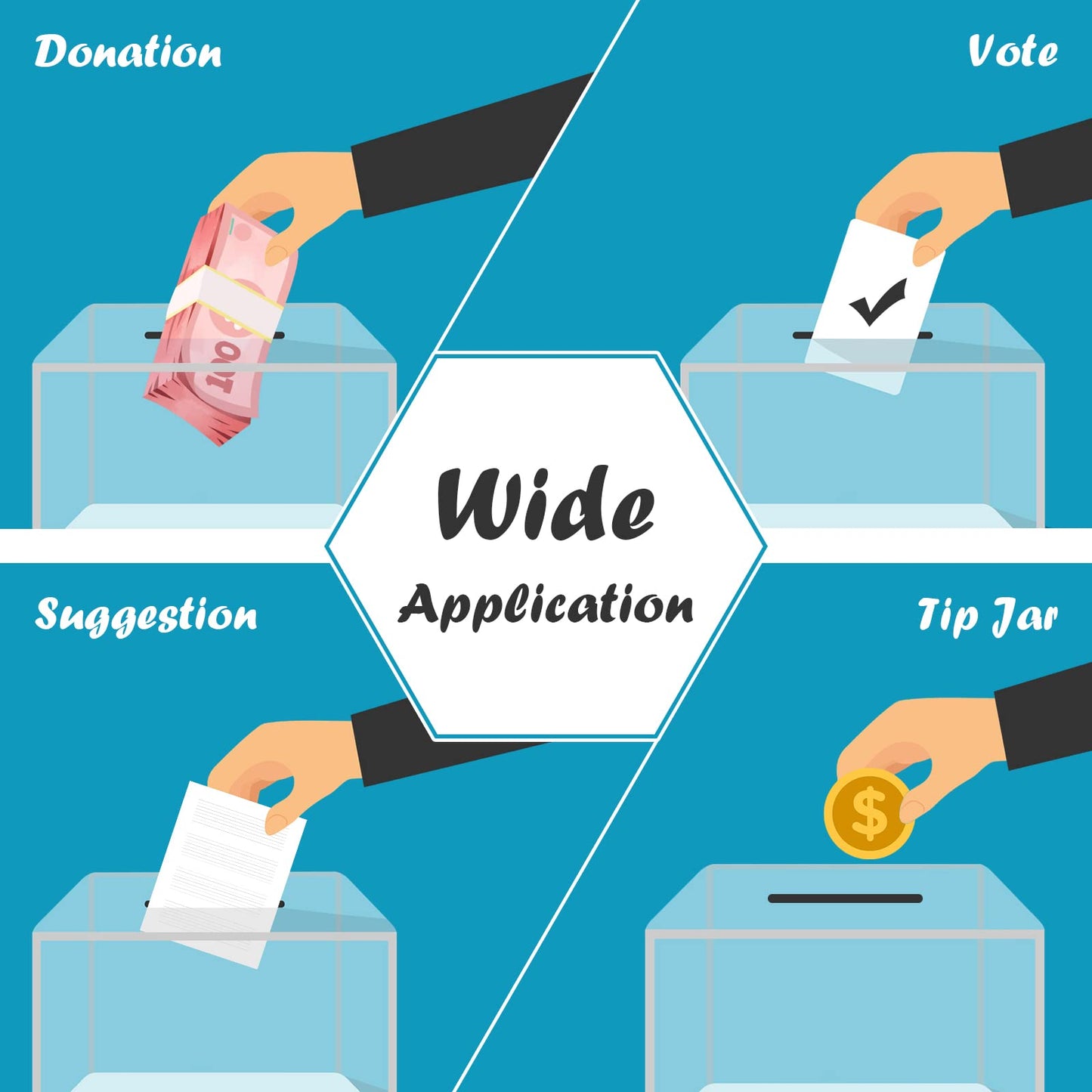 KYODOLED Clear Donation Box for Fundraising, Suggestion Box with Lock and Key, Raffle Box for Tickets with Sign Holder, Tip Jar for Event and Organization, 6.1"x4.3"x3.8", 3PACK(Sign Card Not Contain)
