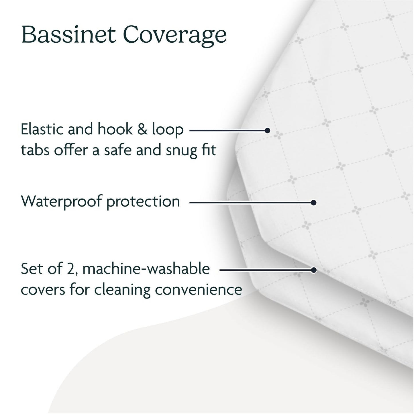 UPPAbaby Bassinet Covers for Remi Playard - Secure Attachment - Soft and Comfortable - Machine Washable - Set of 2 - Waterproof