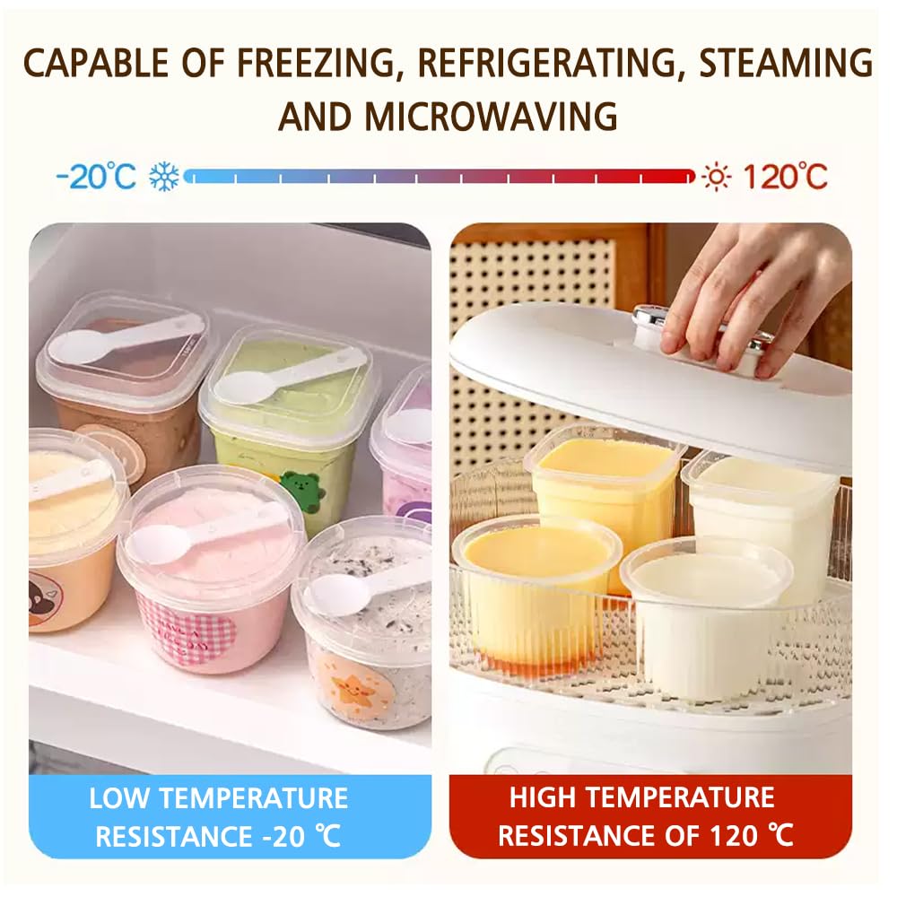 Nefocar 100 Pack 8oz Plastic Dessert Cups with Lids and Spoons, Clear Yogurt Parfait/Appetizer Cup with Lids for Party, Mini Round Dessert Cups with Spoons for Pudding/Jello/Milkshake/Fruit/Ice Cream