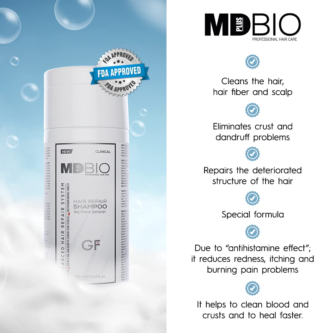 MD PLUS BIO Hair Regrowth Shampoo, Clinically Tested Repair Shampoo, Anti-Thinning Shampoo, Hair Loss Shampoo, Hair Thinning Therapy For Men & Women, Sulfate Free Paraben Free - 5.07 Fl Oz (150 ml)
