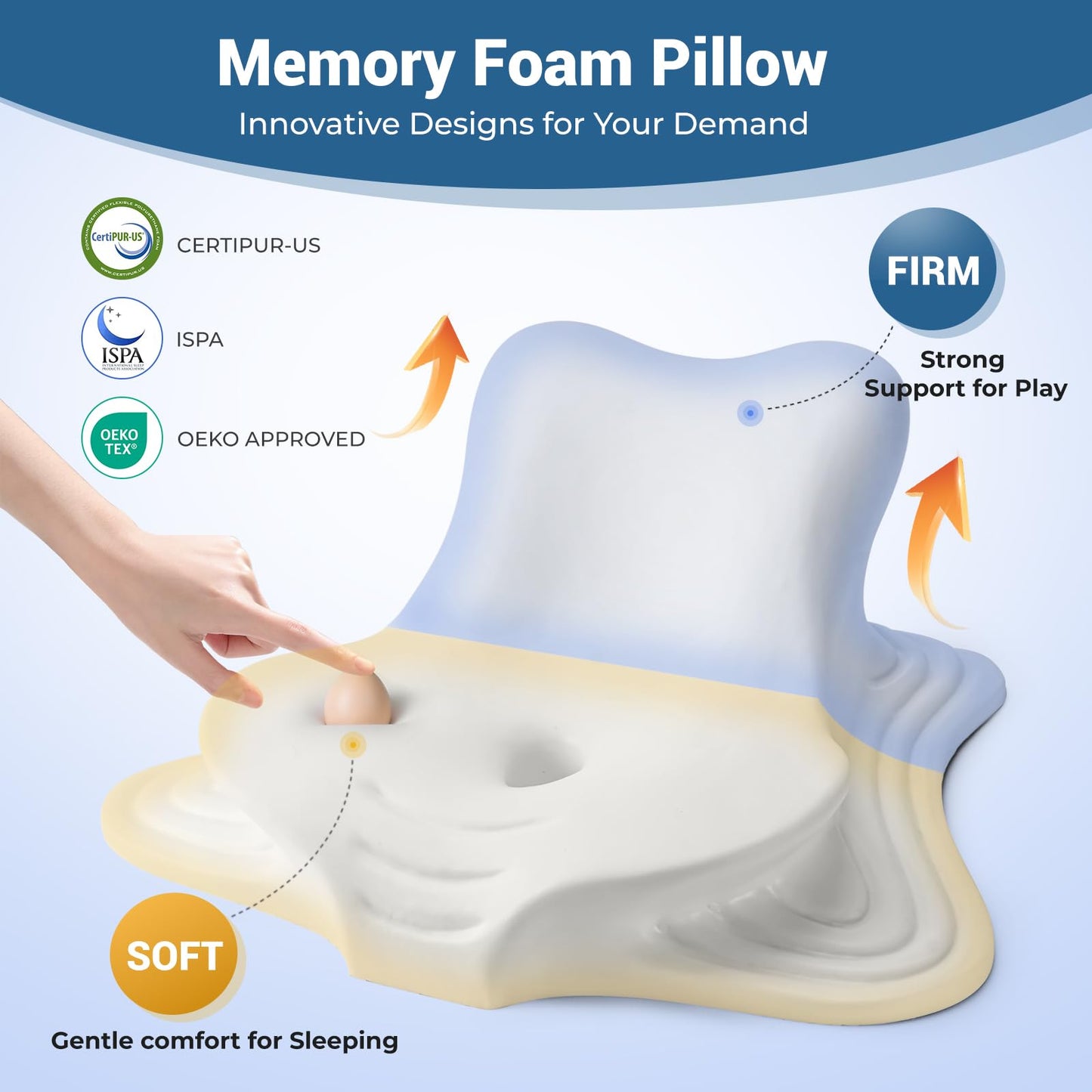 WOGAHEV Reading Pillow for Bed, Lying, Leaning and Prone, Ergonomic Memory Foam Bed Wedge Pillow for Headboard, Chin & Back Support Pillows on Bedrest Couch Floor- Grey