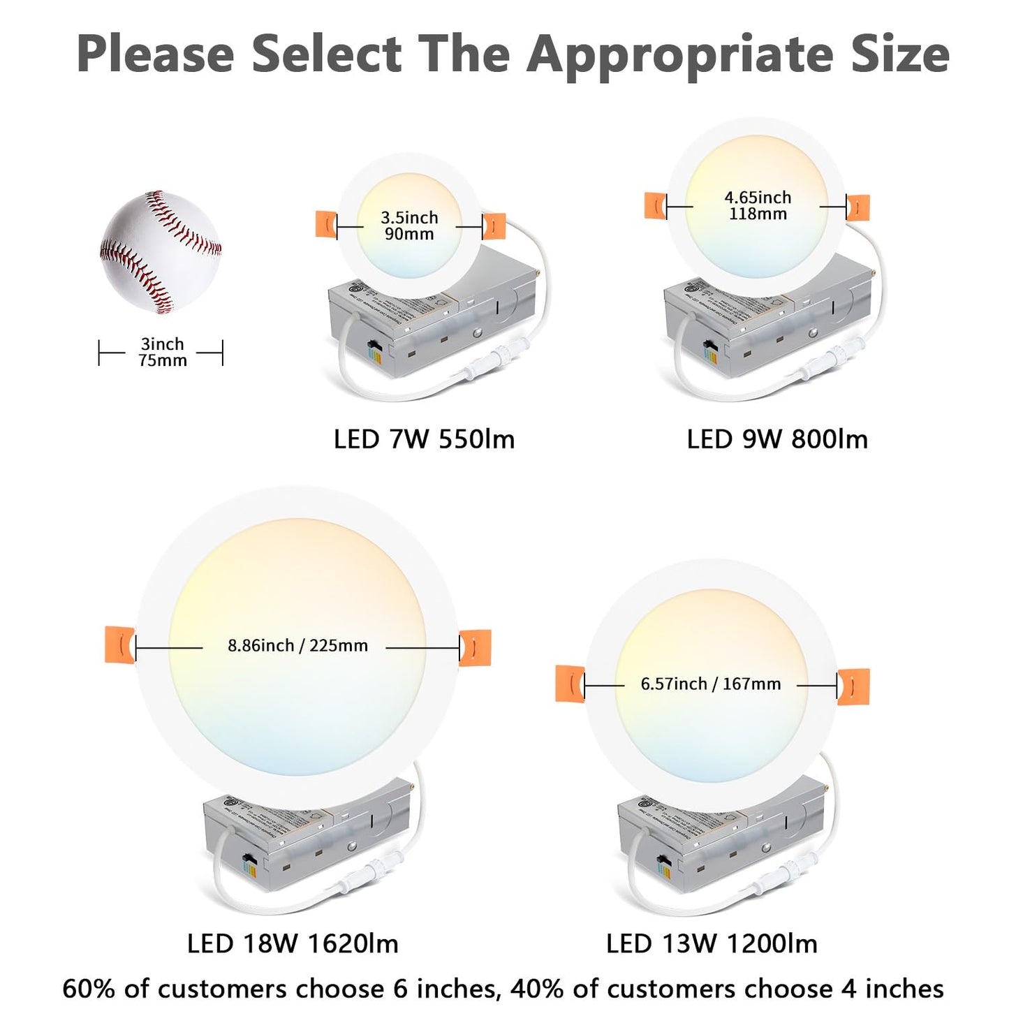 LVWIT 6 Pack 8 Ince LED Recessed Light, 18W 5CCT Ultra-Thin Dimmable Can Lights with Junction Box, High Brightness Canless Wafer Downlight for Kitchen Hallway Dining Room
