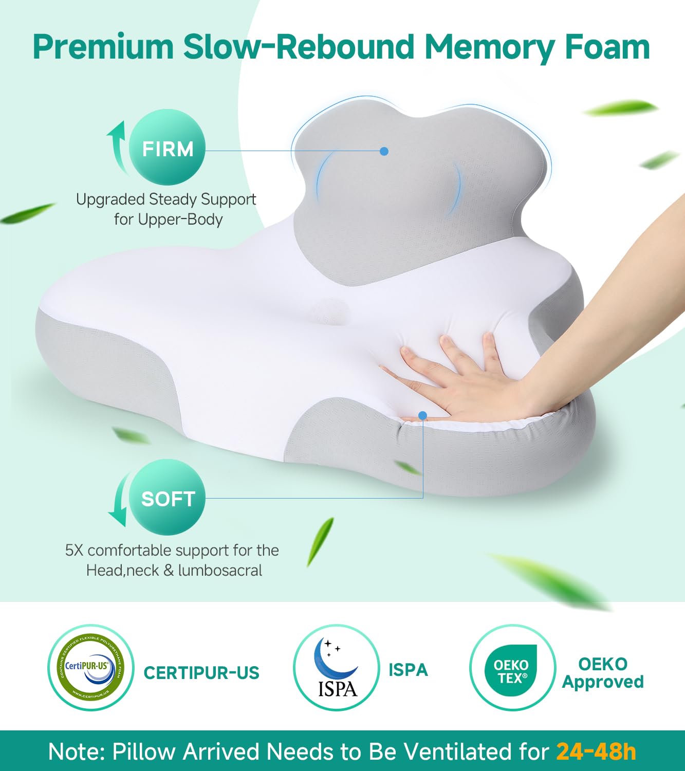 Bed Wedge Pillow for Headboard, 2026 Upgraded 2nd-Gen 10 Inch Memory Foam Wedges for Sleeping Apnea, Acid Reflux, Snoring & Back Pain Relief, Cervical Neck Pillows, Ergonomic Pillow for Couch or Floor