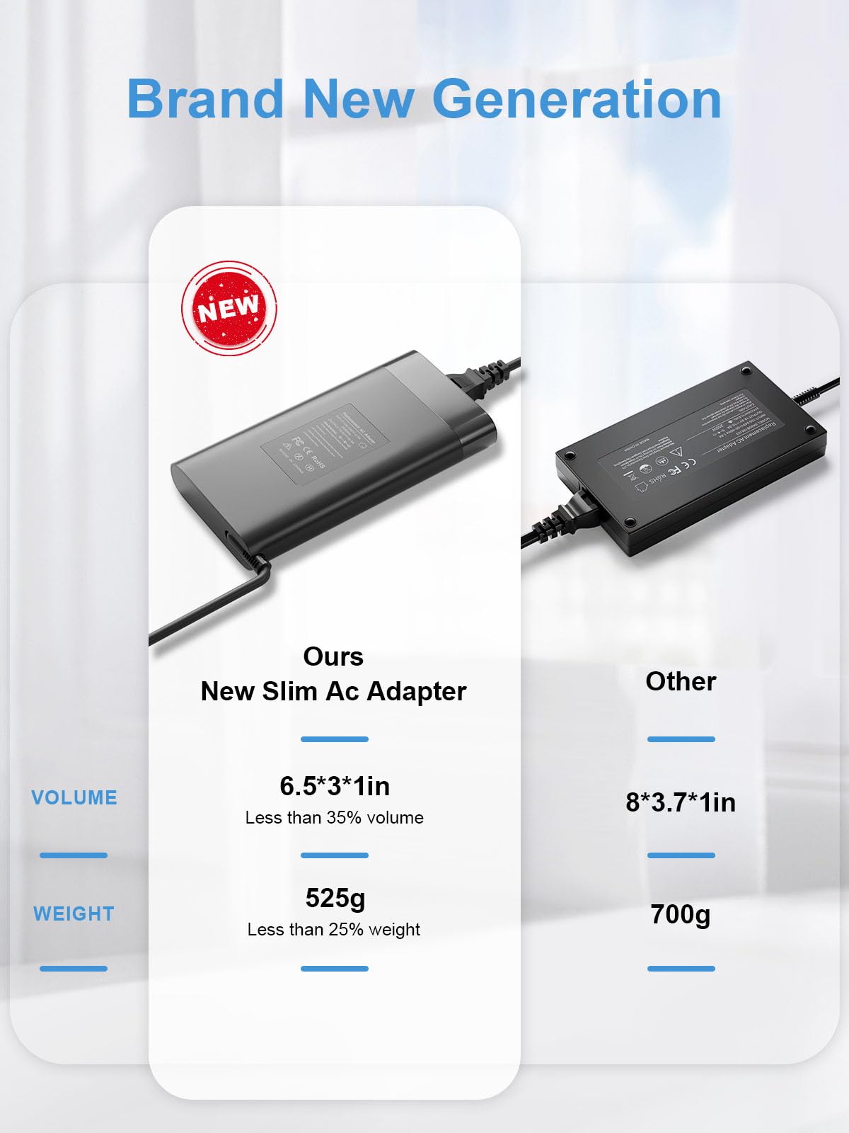 200W Laptop Charger for HP Victus Gaming 15 16 Omen Gaming 15 17 Pavilion 15 17 ZBook Fury Studio 15 17 G10 G9 G8 G7 G6 G5 G3 Envy TPN-DA10 L00818-850 Power Supply Cord AC Adapter