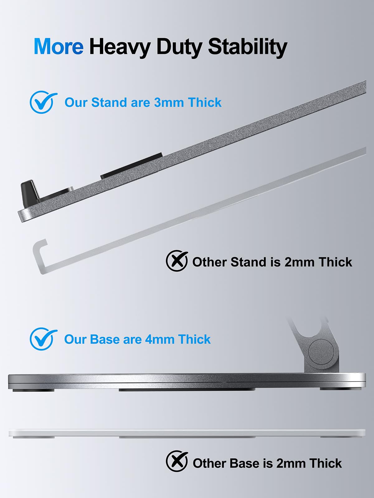 YICOSUN Laptop Stand for Desk, 360° Rotating Height Adjustable Computer Stand, Ergonomic Aluminum Laptop Riser with Ventilated Cooling, Foldable for 10-16 inch MacBook Pro Air Neo Dell HP - Gray
