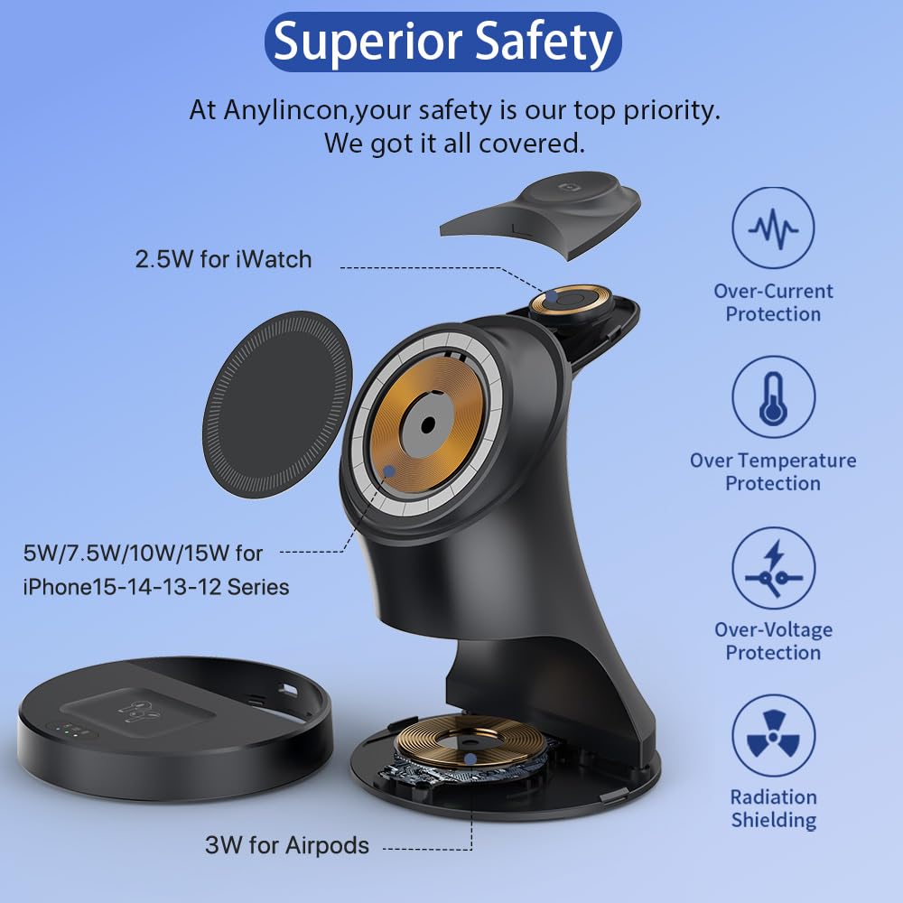 Wireless Charger,3 in 1 Magnetic Wireless Charger Stand, Fast Wireless Charging Dock for iPhone16/15/14/13/12 Series, Apple Watch Series, AirPods Pro.