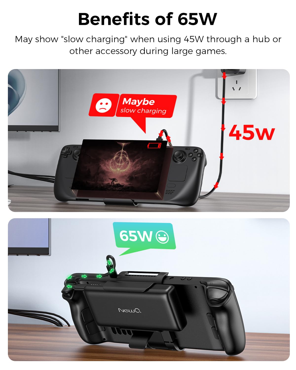 NEWQ 2-in-1 Steam Deck Battery Bank & Stand for Steam Deck/Steam Deck OLED, 20000mAh 65W PD3.0 Fast Charging Power Bank, Steam Deck Accessories, with Dual USB C Cables（Not Suitable for Case） NQ-SD-02