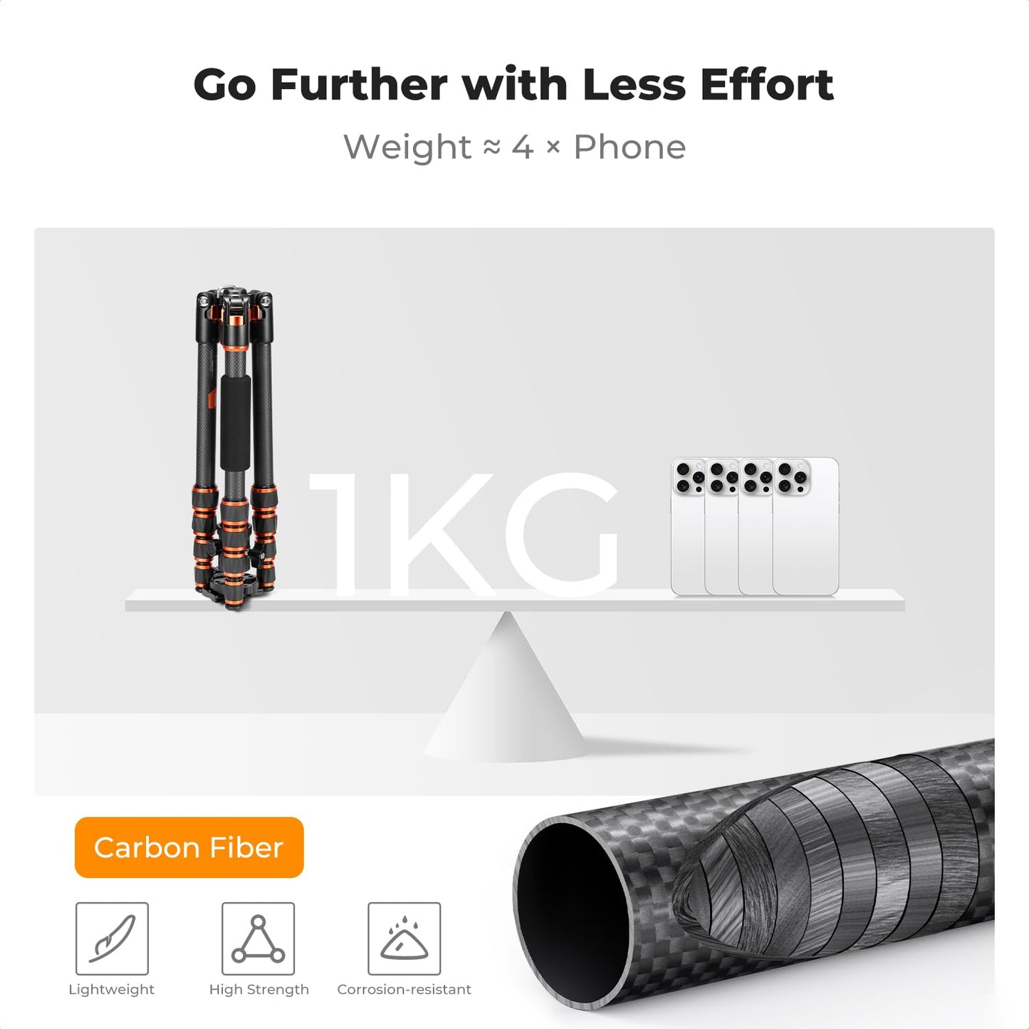 K&F Concept 60 inch Carbon Fiber Camera Tripod,Super Lightweight Compact Travel Tripod with 360 Degree Ball Head,Quick Release Plate,Detachable Monopod 8KG Load Capacity for SLR DSLR C225C0 (BA225)
