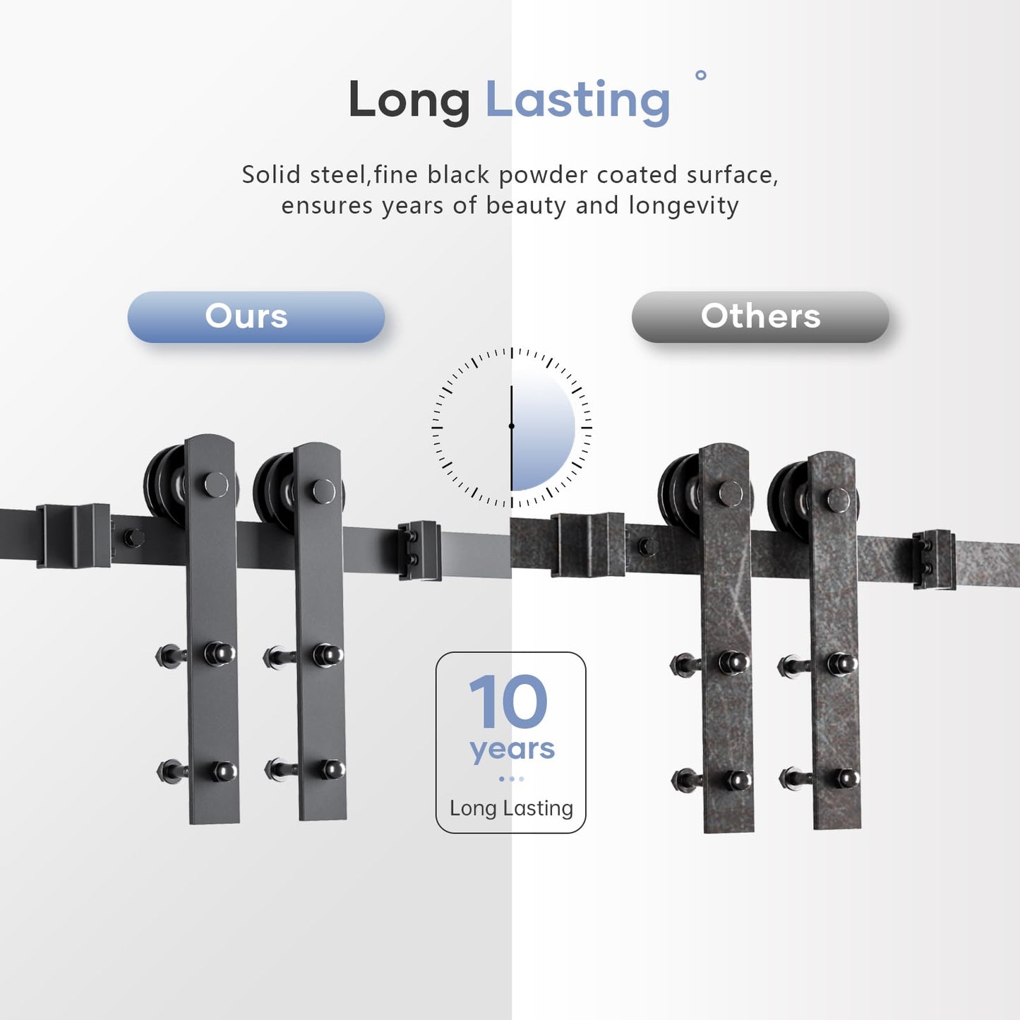 EaseLife 10 FT Heavy Duty Sliding Barn Door Hardware Track Kit,Straight Pulley,Slide Smoothly Quietly,Easy Install (10FT Track Kit for 60" Wide Single Door)
