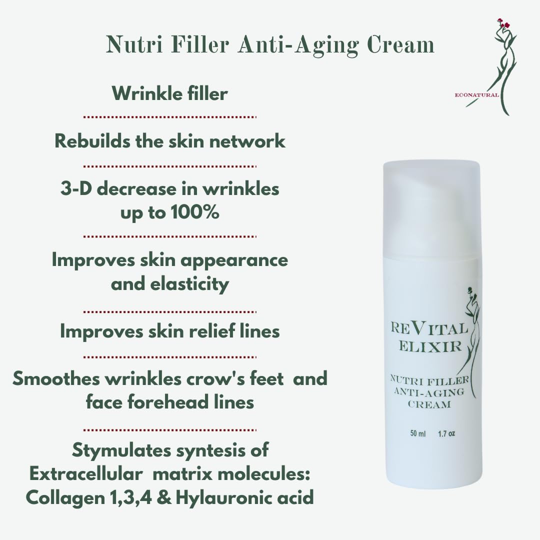Revital Elixir Nutri Filler Anti-Aging Cream, Moisturizer for Dry, Mature Skin, 1.7 Ounce - Rejuvenates, Smooths Wrinkles, Firms, and Improves Skin Texture. Peptide-Ceramide Complex