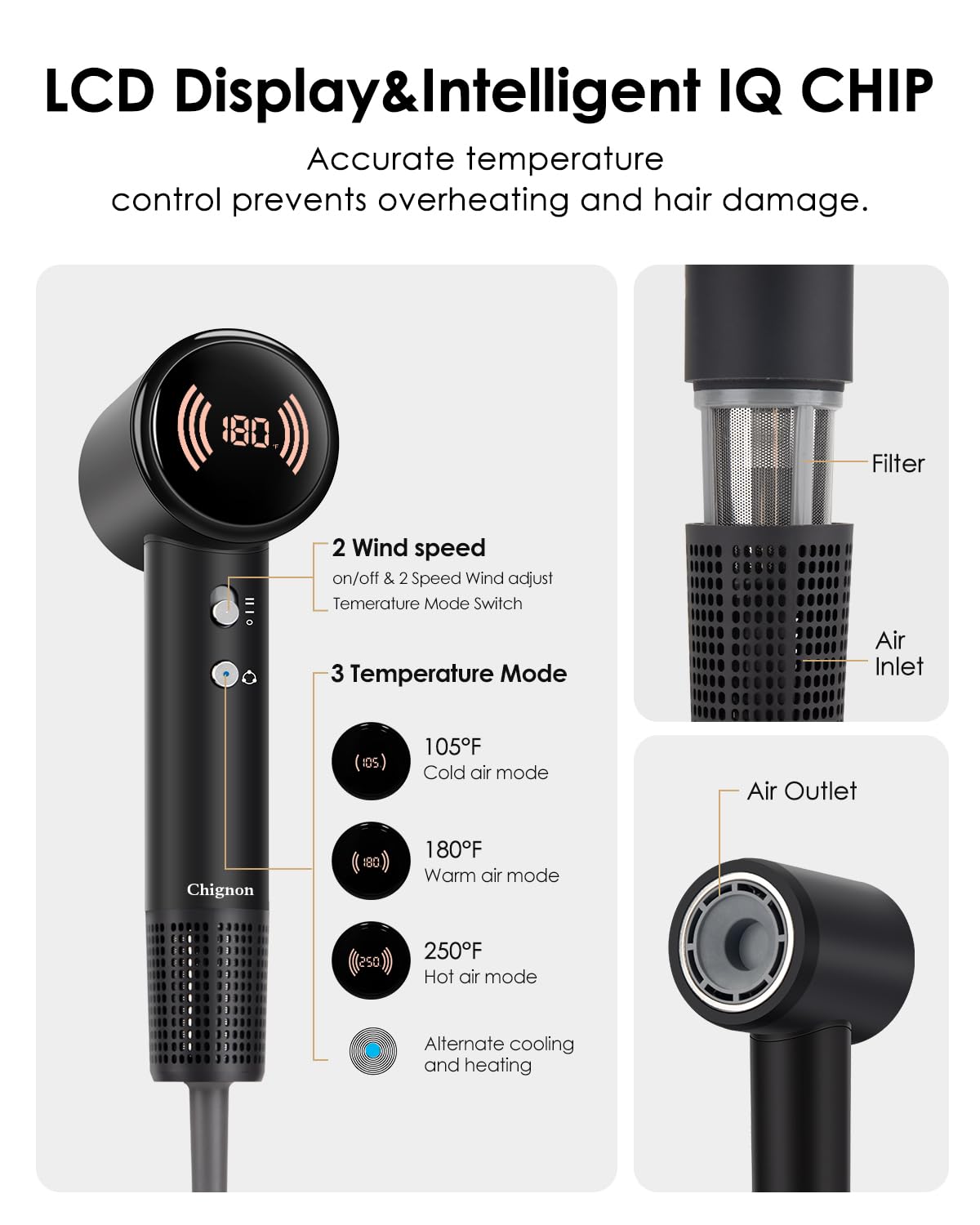 Chignon Ionic Hair Dryer with Diffuser - 110,000 RPM Brushless Motor, Smart Temperature Display & Magnetic Attachments, Low Noise 110V for Fast Professional Styling