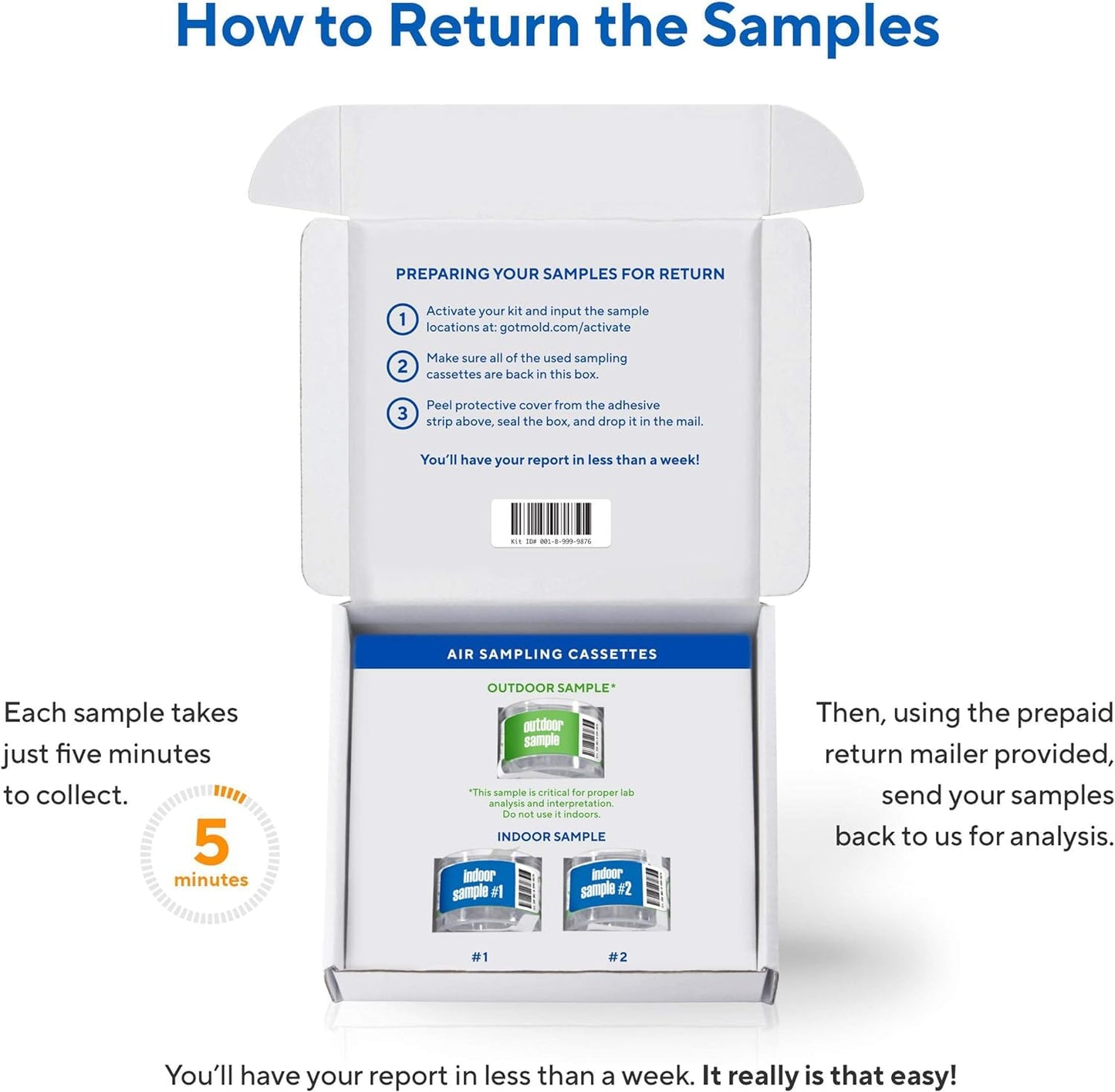 2 ROOM KIT | Test Your Air! Professional Quality Mold Test Kit for Home - All Fees Included - 1, 2 & 3-Room Test Kits & Refills - Reusable BioVac™ Air Sampler - Full Mold Type & Quantity Analysis