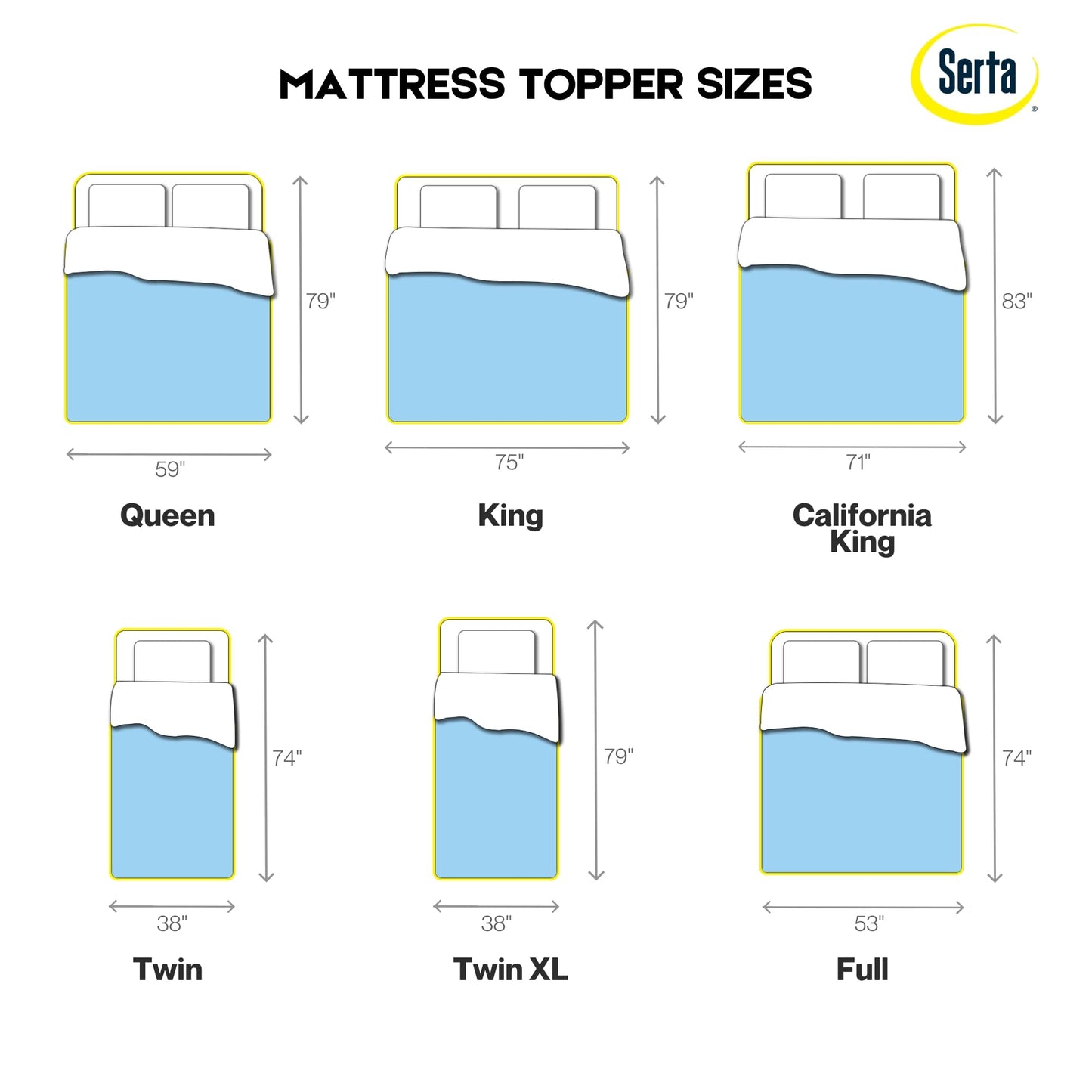 Serta ThermaGel Cooling, Pressure-Relieving Memory Foam Mattress Topper, 2 Inch, Twin, Made in The USA