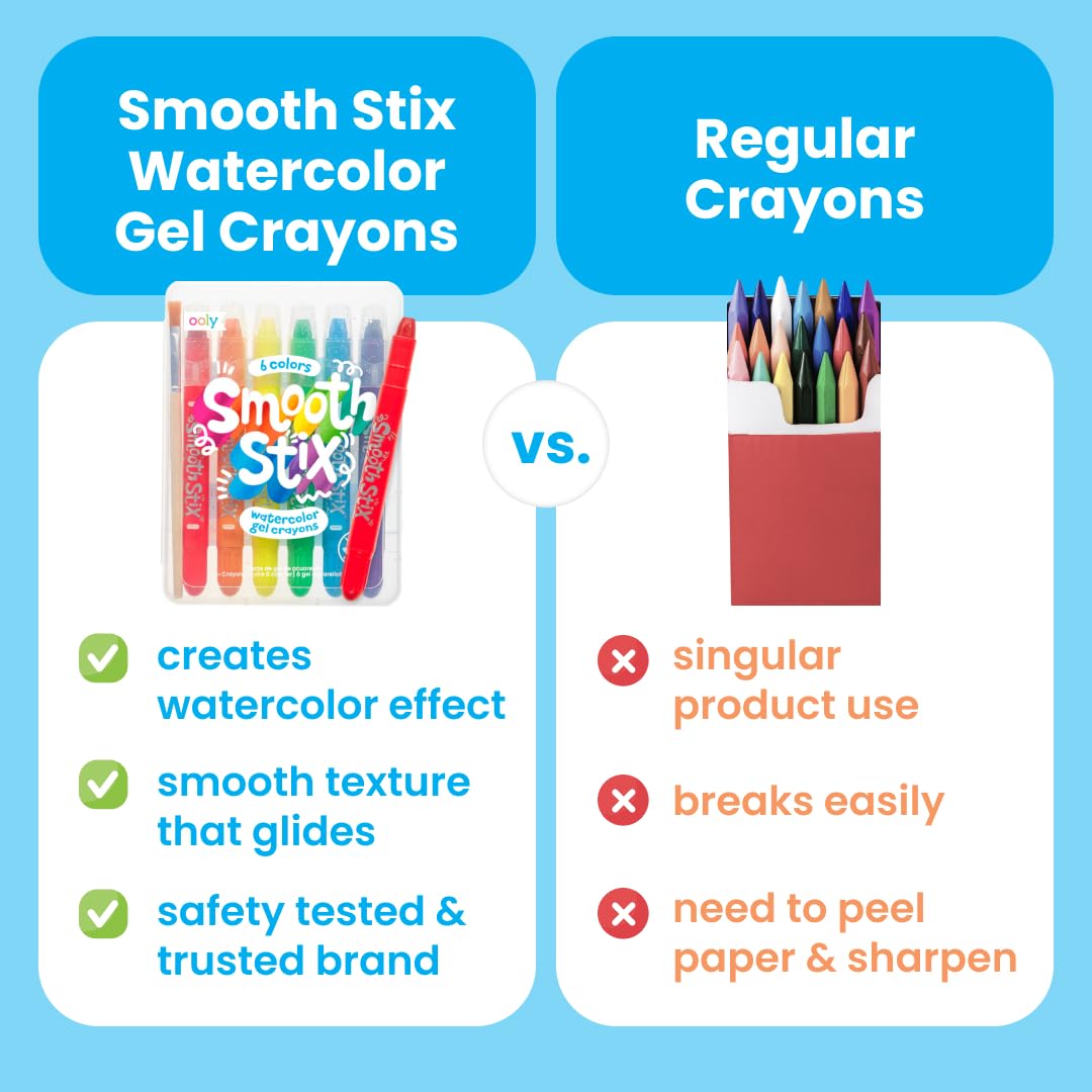 Ooly Smooth Stix Gel Crayons for Kids and Adults with Paint Brush - Set of 24 Watercolor Rainbow Crayons for Glass and Paper with Clear Plastic Crayon Case, Twist-Up Gel Crayon Set, Back to School