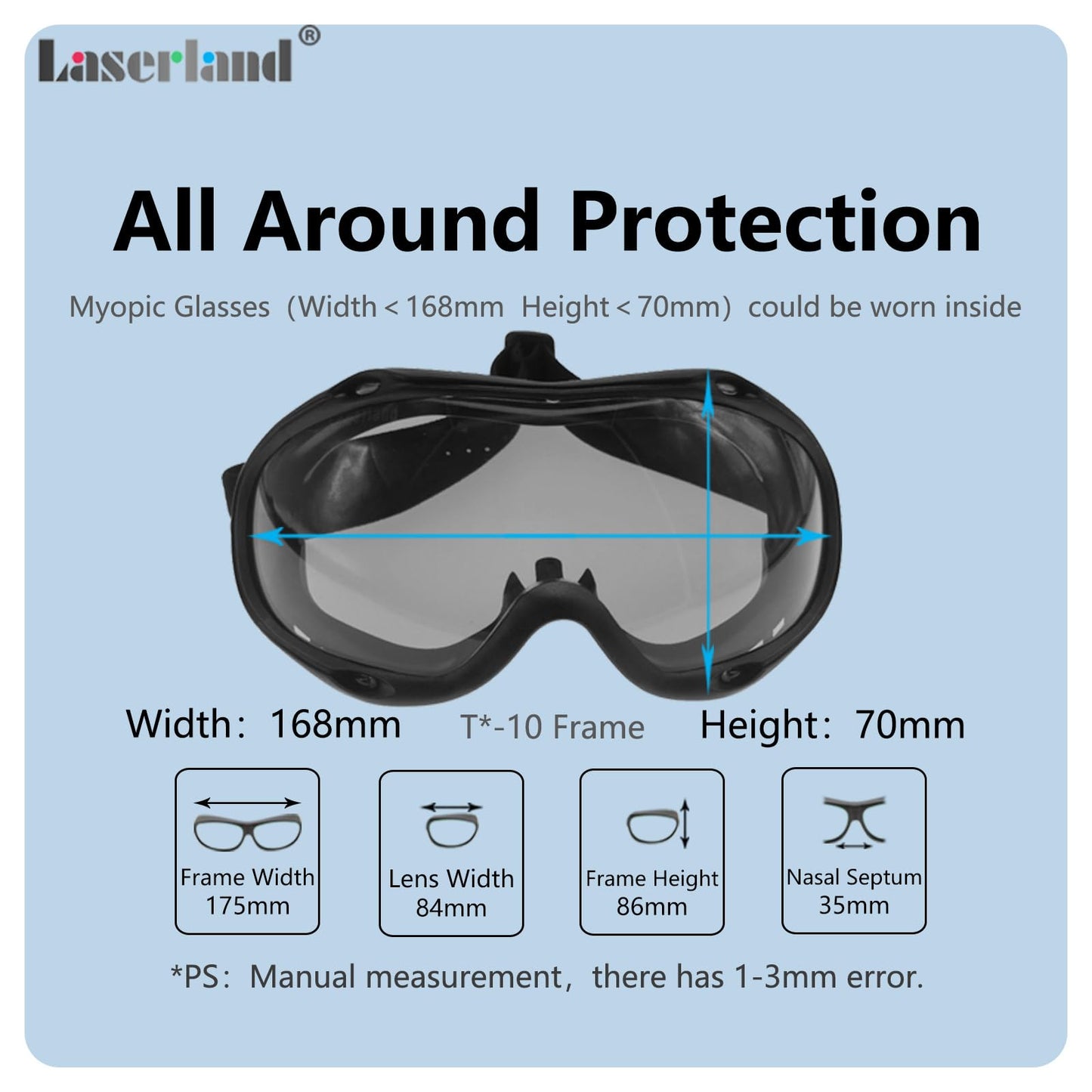 Laserlands 190nm-550nm 355nm 405nm 450nm 473nm 532nm OD6 Blue Green Laser Protective Protection Goggles Safety Glasses CE T1-10