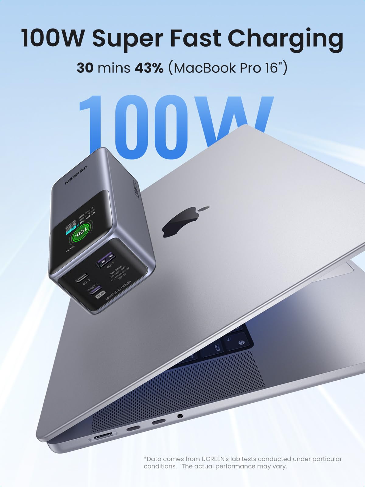 UGREEN Nexode Power Bank 20000mAh 130W Portable Charger 72Wh PD Fast Charging 3-Port USB C Battery Pack with TFT Smart Display for MacBook/ipad/iPhone 16/Samsung S24/Switch and More