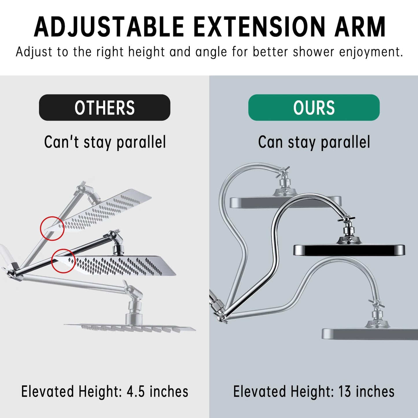 13 Inch Rainfall Shower Head with Multi-Function Handheld Sprayer Combo, 3-Way Metal Extended Diverter with Holder and Metal Adjustable Curved Shower Extension Arm, Extra Long Hose Chrome