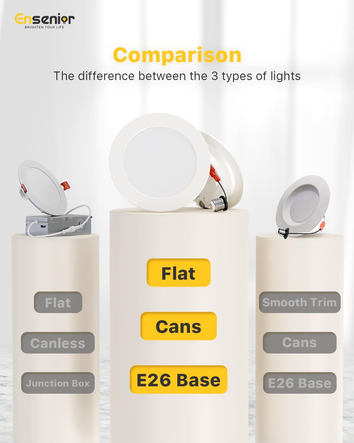 Ensenior 4 Inch LED Can Lights 24 Pack, Dimmable Retrofit Led Recessed Lighting, 5CCT Adjustable Color Temperature (2700K-5000K), 7W=77W 700LM, IC & Damp Rated, FCC