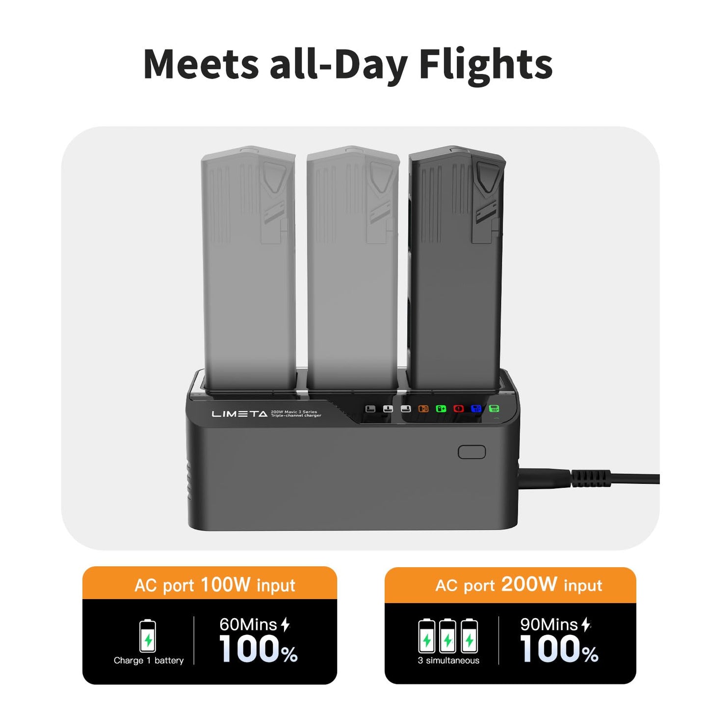 200W Mavic 3/3 Pro Intelligent Battery Fast Charger Hub,for DJI Mavic 3/3 Pro/Thermal/Classic/RC Controller Drones Accessories,Three-Channel Parallel,with Discharge/Storage/Battery Equalization/LED
