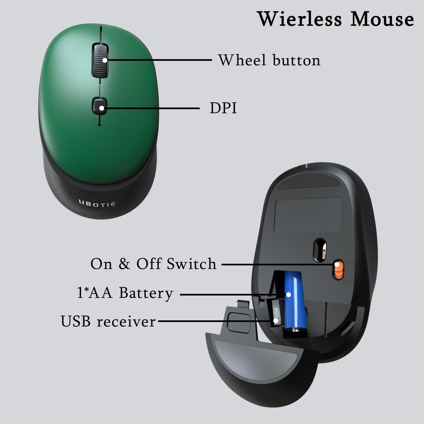 Colorful Wireless Computer Keyboards Mouse Combos, UBOTIE Polychrome Round Keycaps Retro PC Keyboards 2.4GHz Radio Frequency Connection with Optical Mouse(Green-Black)