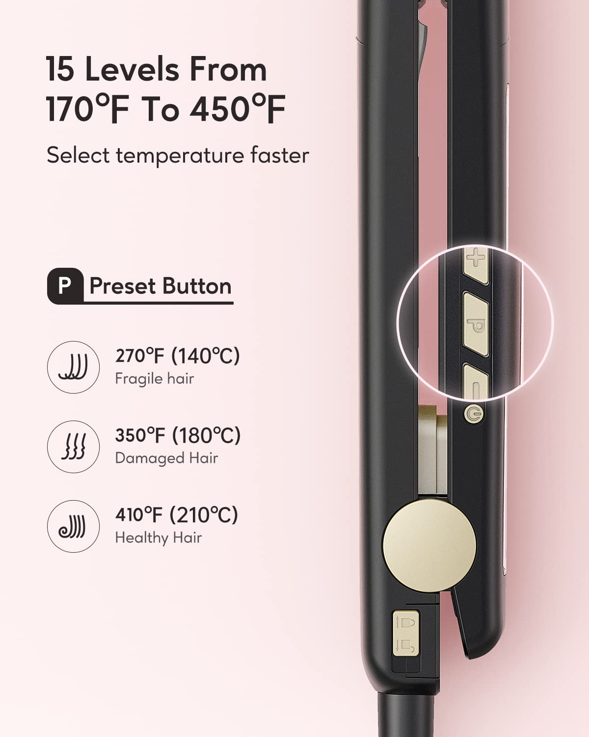 Wavytalk Hair Straightener, 100% Pure Titanium Flat Iron Hair Straightener Dual Voltage Creates Silky Hair Instantly, 1 Inch Flat Iron 170℉-450℉