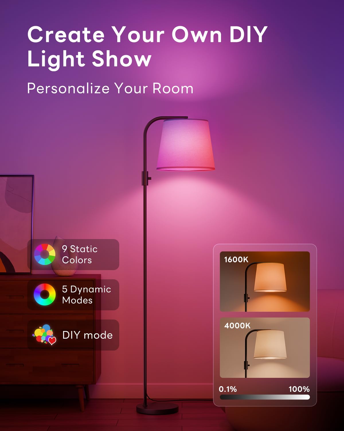 VARICART LED Arc Floor Lamp, 65" Tall Lamp with Magnetic Remote, RGB + 1600K Amber & 4000K Daylight, 10W 1200lm 0.1%-100% Dimmable, 350° Swivel Linen Shade, Smart Plug Compatible, Black