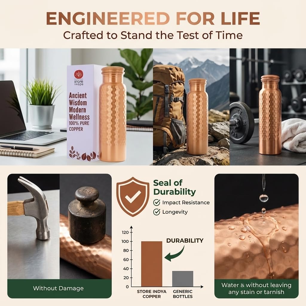 STORE INDYA Copper Water Bottle for Drinking Water 30 oz | 100% Pure Copper Ayurvedic Water Bottle with Leak-Proof Lid | Hammered Finish for Better Grip | Wellness Flask for Yoga, Office, Gym use