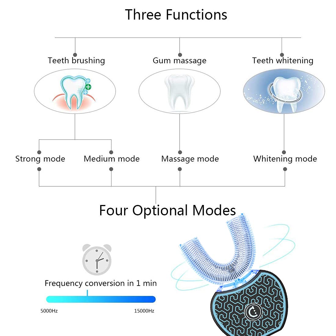 smiletech Automatic Toothbrush,Sonic Glow Toothbrush Teeth Whitening Kit,Sonic Brush,Equipped with Two Replacement Brush Heads (Black-Blue)