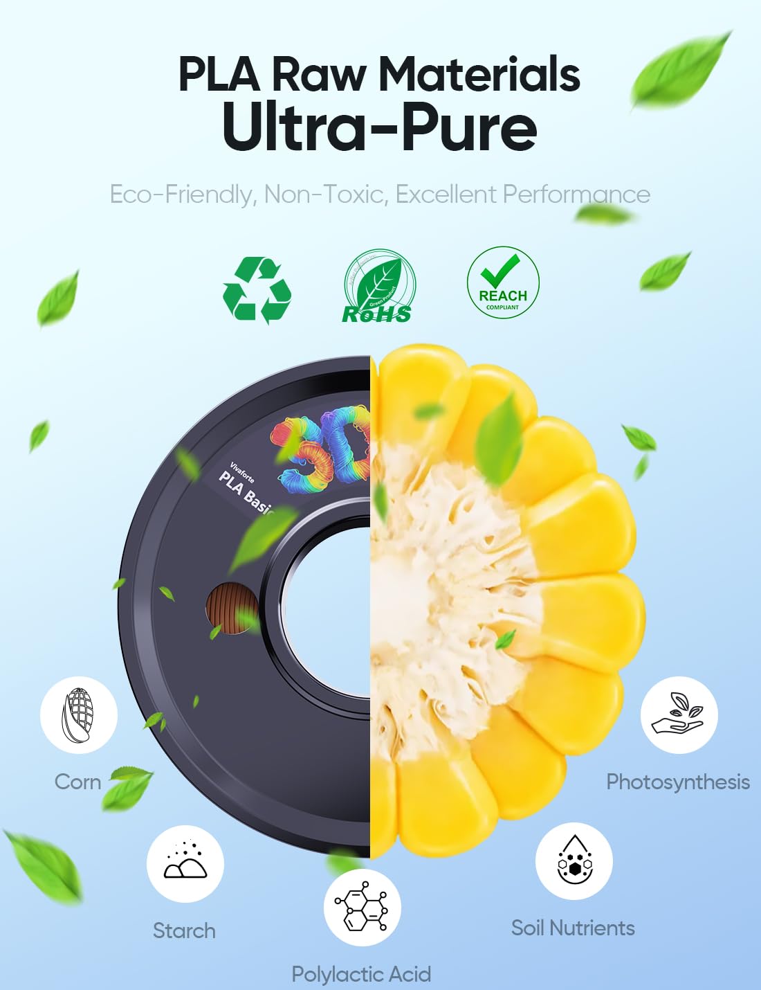 Vivaforte 3D Printer Filament Bundle,Wood PLA Filament Bundle,Wood Filament PLA,PLA Filament 1.75mm,3D Filament,3D Printer Accessories,pla Wood,Fit Most FDM 3D Printers,250g X 4 Pack