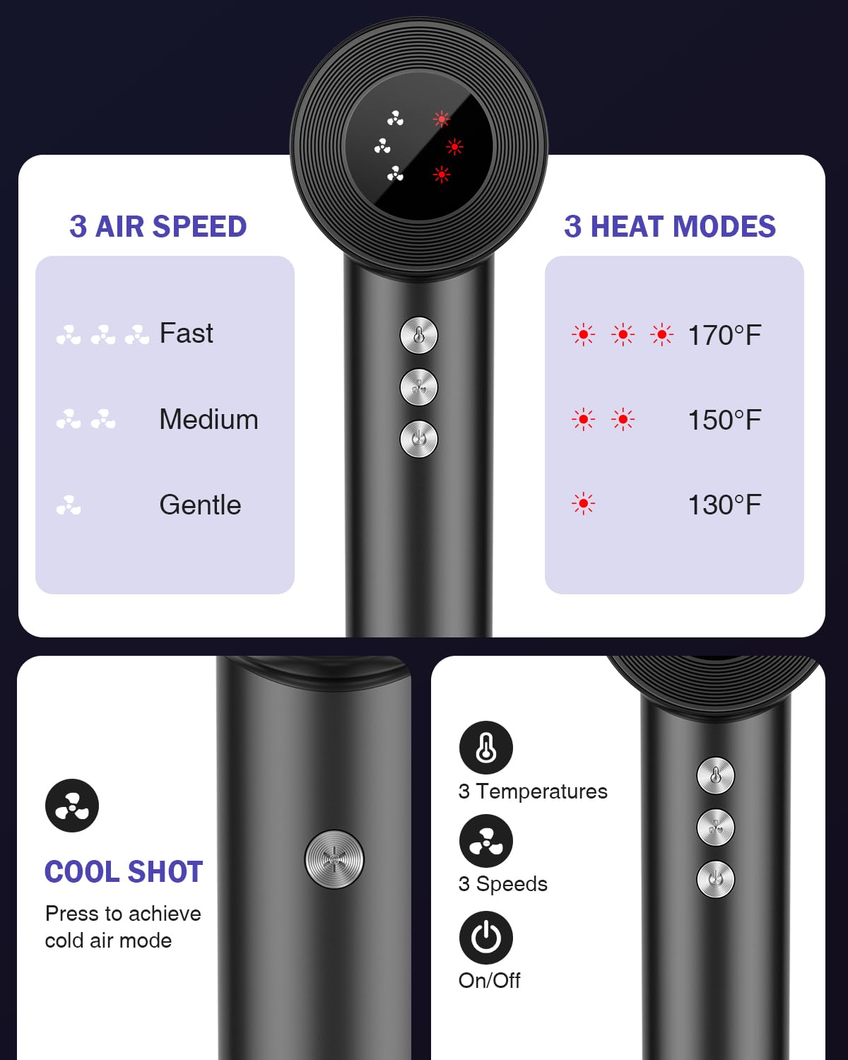 Hair Dryer, High Speed Negative Ionic Blow Dryer with 110, 000 RPM Brushless Motor for Fast Drying, 1500W Low Noise Thermo-Control 4 Temps & 3 Speeds Hairdryer with Magnetic Nozzle for Hair Care, Home