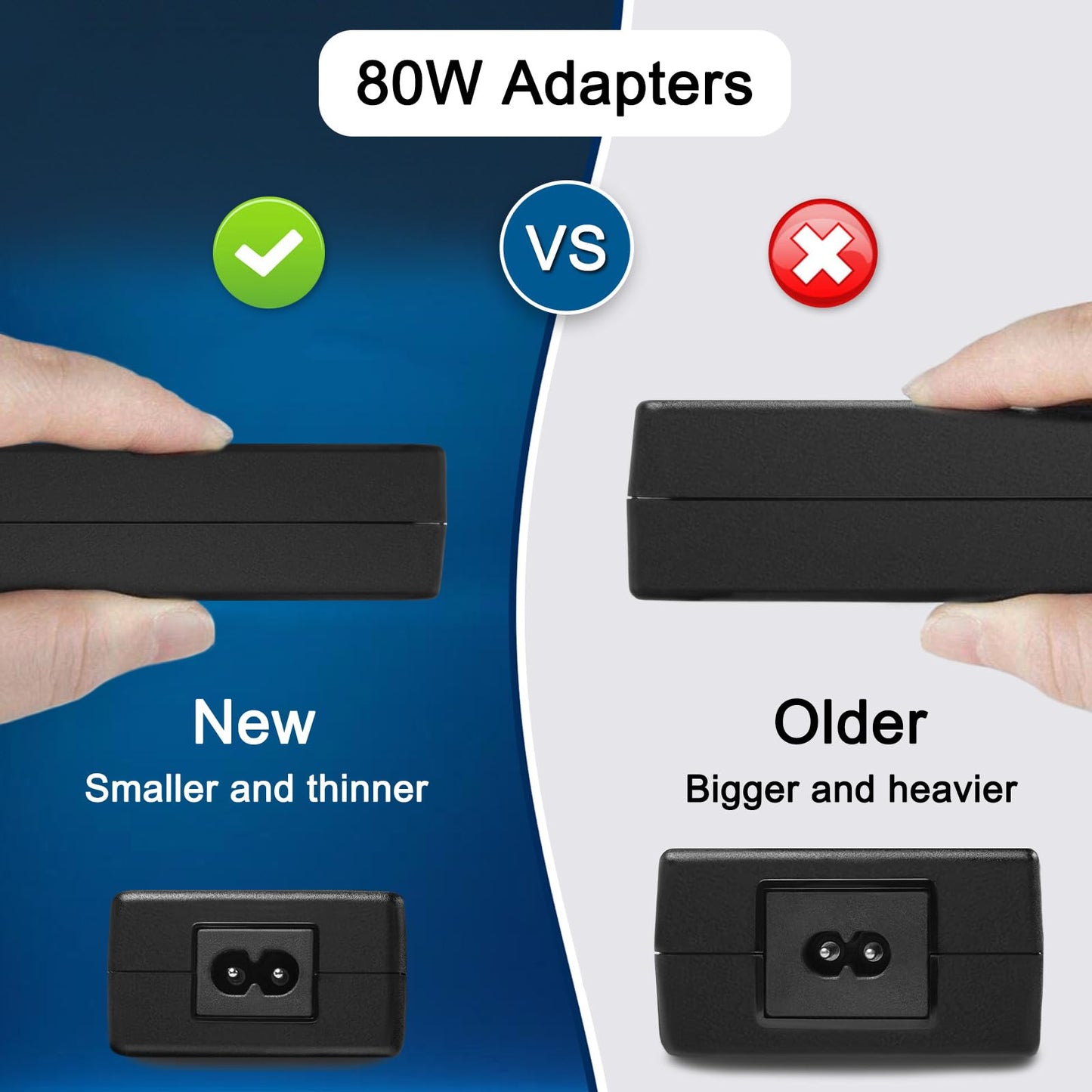 JUYOON 12V 6.67A AC Adapter for Philips 80W Charger DreamStation 2 Auto CPAP Advanced Power Supply Philips Ref 1144267 MEA080A12C 1118499 1005894 DreamStation Auto BiPAP Power Cord ADE022