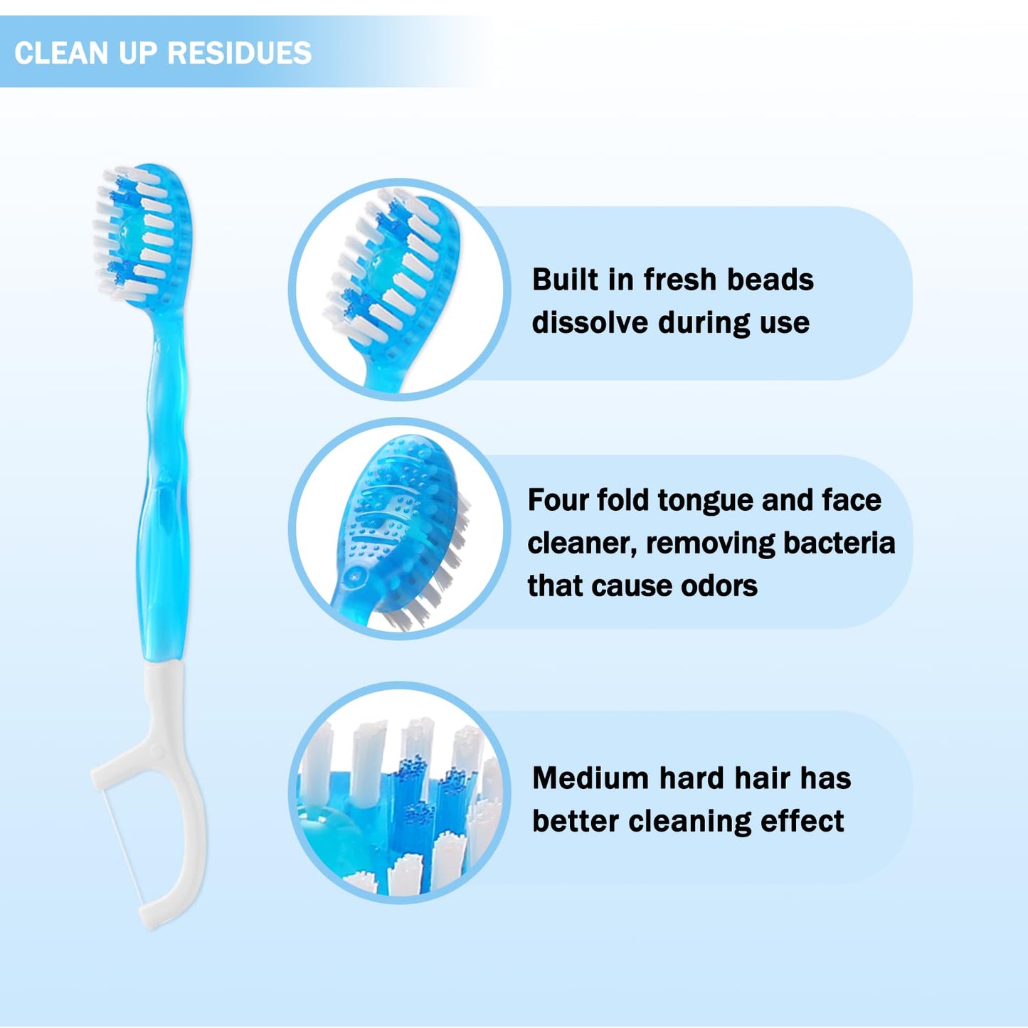 40 Individually Packaged Disposable Travel toothbrushes with Toothpaste, 5-in-1 Convenient Mini Disposable Toothbrush (Toothbrush + Toothpaste + Tongue Scraper + Dental Floss + Pick)