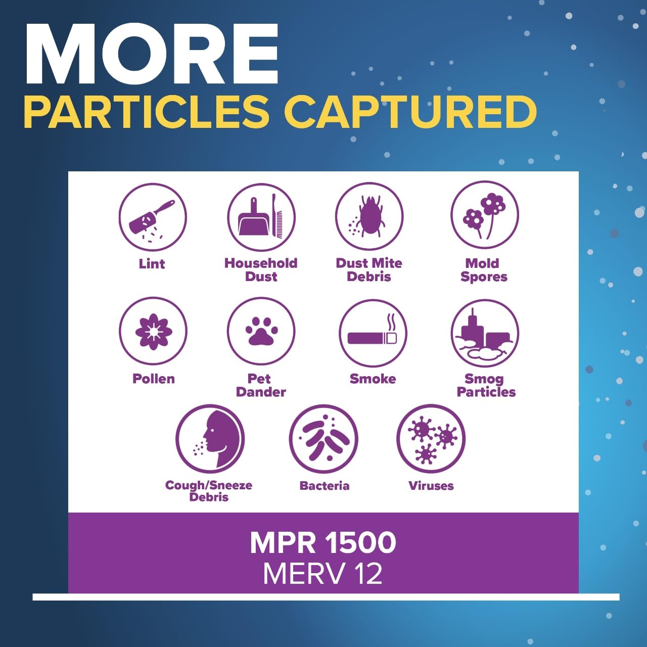 Filtrete 20x30x1 AC Furnace Air Filter, MERV 12, MPR 1500, CERTIFIED asthma & allergy friendly, 3 Month Pleated 1-Inch Electrostatic Air Cleaning Filter, 6-Pack (Actual Size 19.81x29.81x0.78 in)