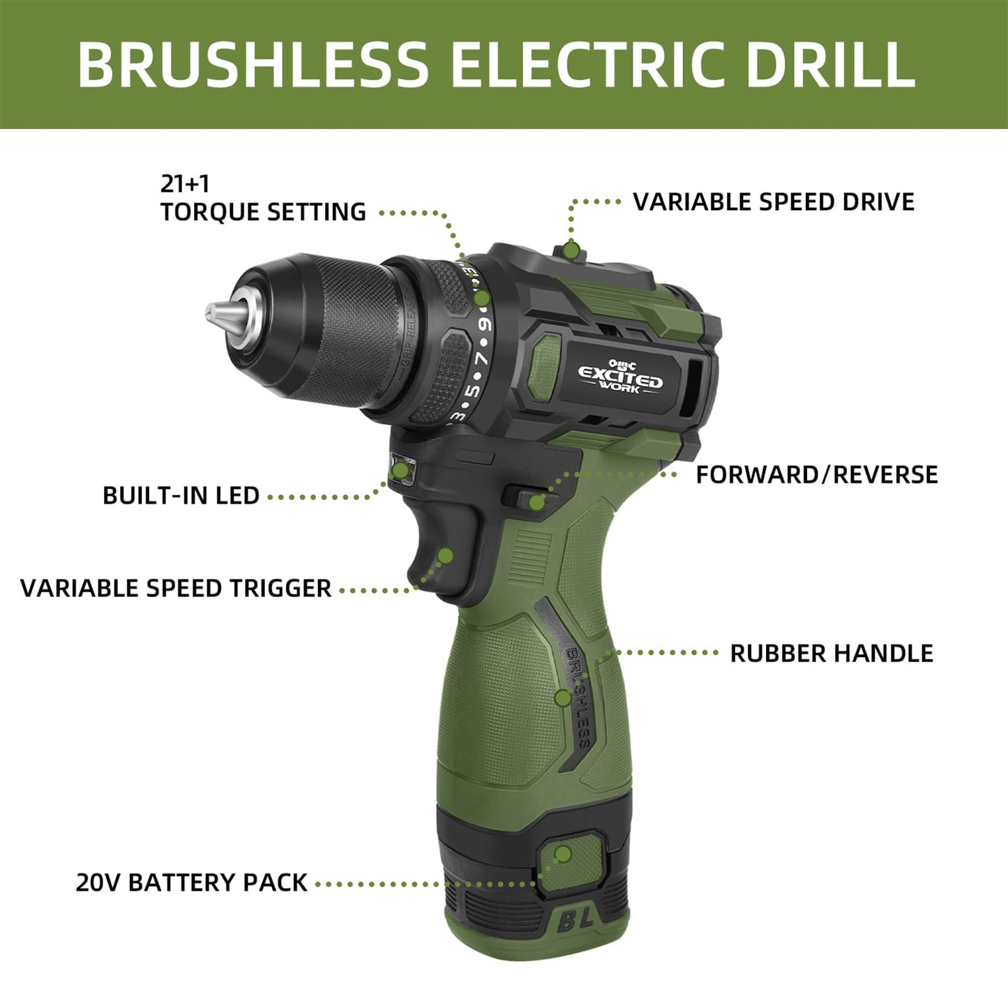 LAZYLAND 17V Brushless Screwdriver Drill Set, 140Nm Cordless Impact Driver & 55Nm Electric Drill with 3 Adjustable Speed, 2 Batteries and Led Work Light