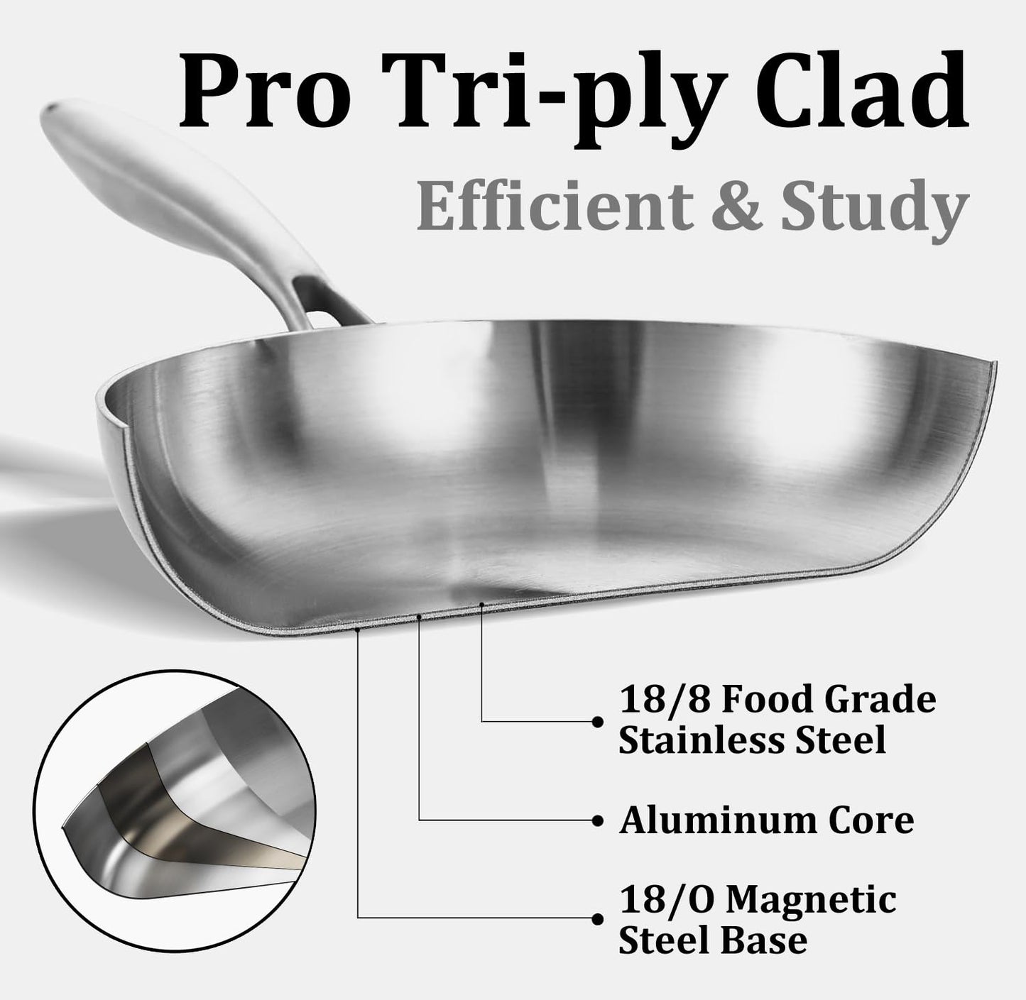 LOLYKITCH 8-10 Inch Tri-ply Stainless Steel Fry Pans and 6 QT Sauté Pan with Lid,Induction Cookware Set,Dishwasher and Oven Safe,Detachable Handle
