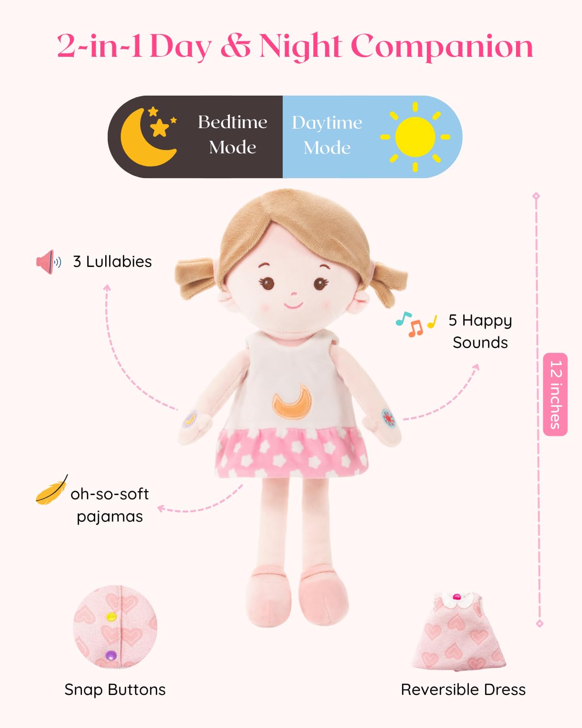 LeyaDoll Soft Baby Doll for 1 Year Old Toddler Girls - My First Interactive Talking Doll with 5 Emotional Sounds, Lullaby Music & Reversible Dress for Sleep Routine, Birthday Gift