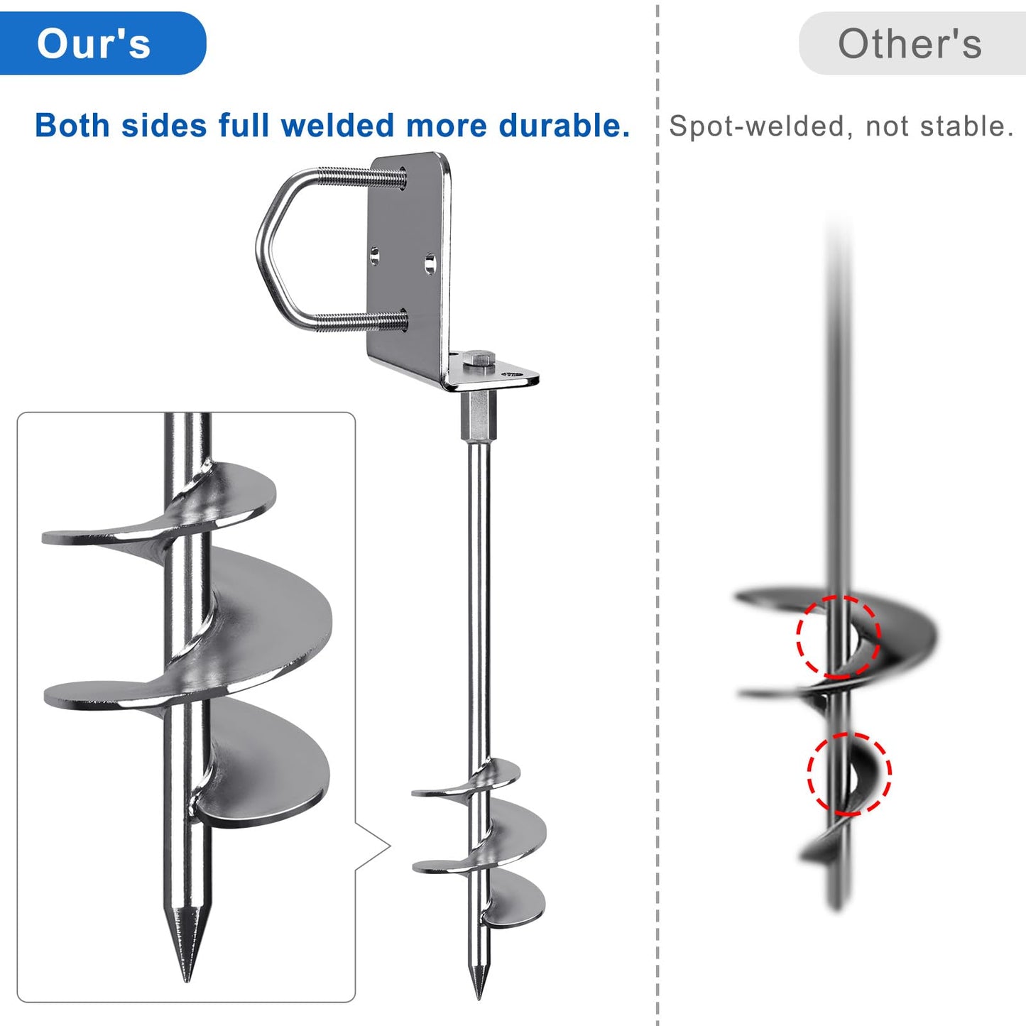 Lifeswell 30" Heavy Duty Screw in Ground Anchors Kit, 3" Spiral Windproof Earth Anchors for Trampoline, Shed, Swing Set & Mobile Home, Fully Welded Steel with Nut Driver Drill Bit (Set of 4)