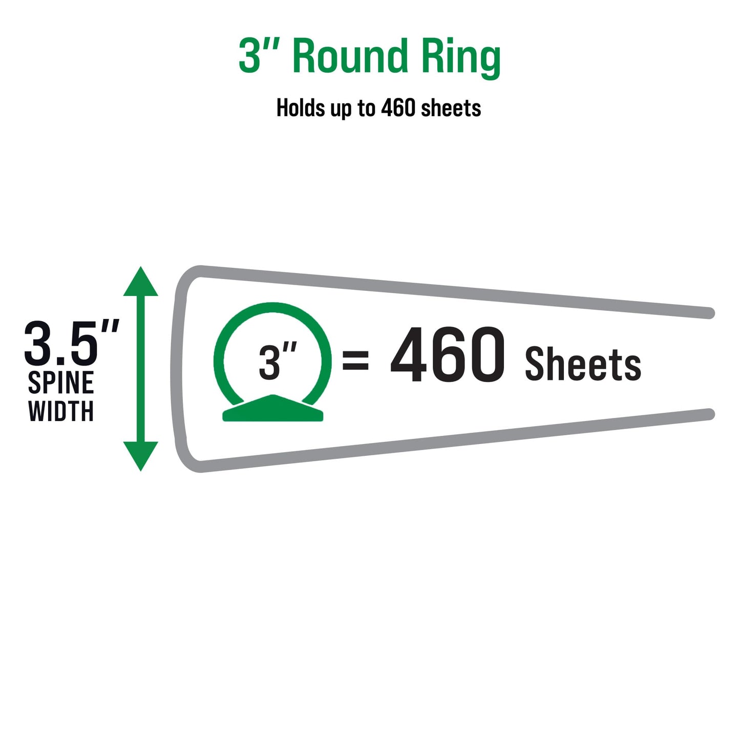 Office Essentials Economy View 3 Ring Binders, 3" Round Rings, 3.5" Spine, 460-Sheet Capacity, Black Binders (12-Pack of 03431)