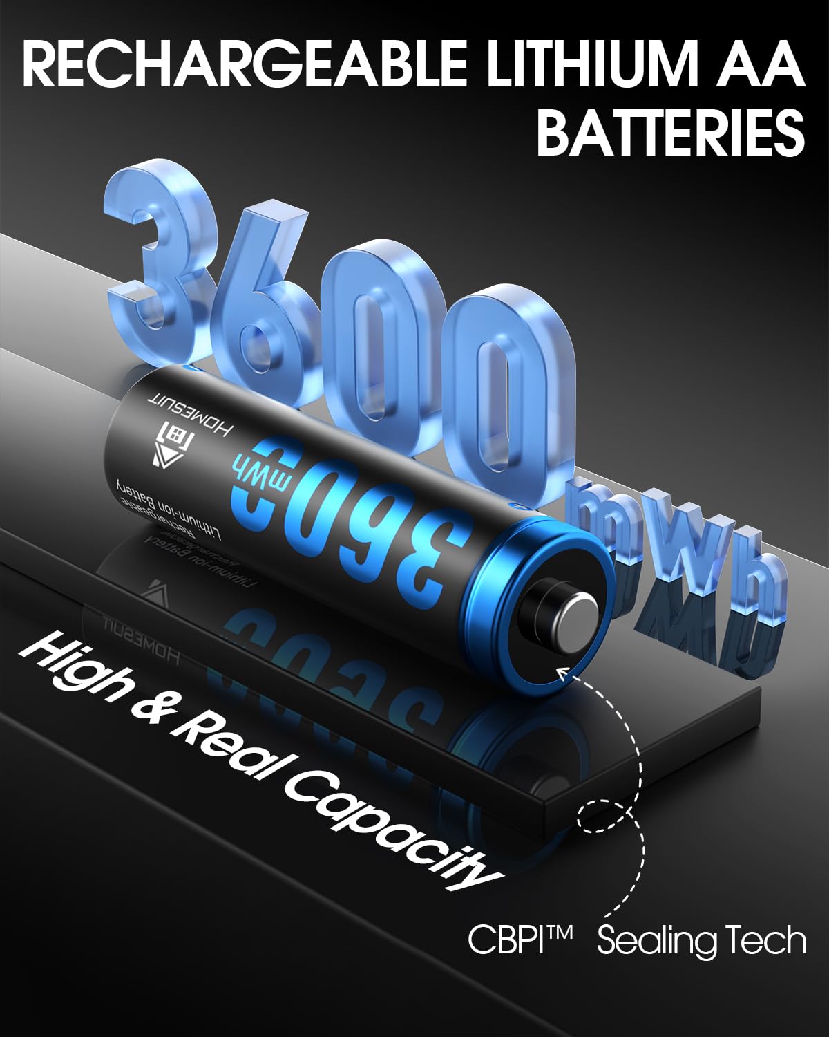 Homesuit Rechargeable Lithium AA Batteries with Charger 12 Bay, 1.5 Volt High Power 3600mWh Lithium Batteries AA Rechargeable, Li-ion Double A Battery 12 Pack Recharge up to 2000+ Cycles, Blue