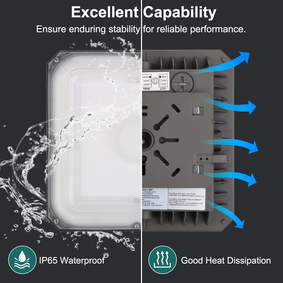 Kadision LED Canopy Light 100W (400 MH Equiv.), 10"x10" Square Gas Station Light with Selectable Wattage (100/80/60W) and CCT (5000/4000/3500K), 0-10V Dimmable IP65 Waterproof, UL Certified