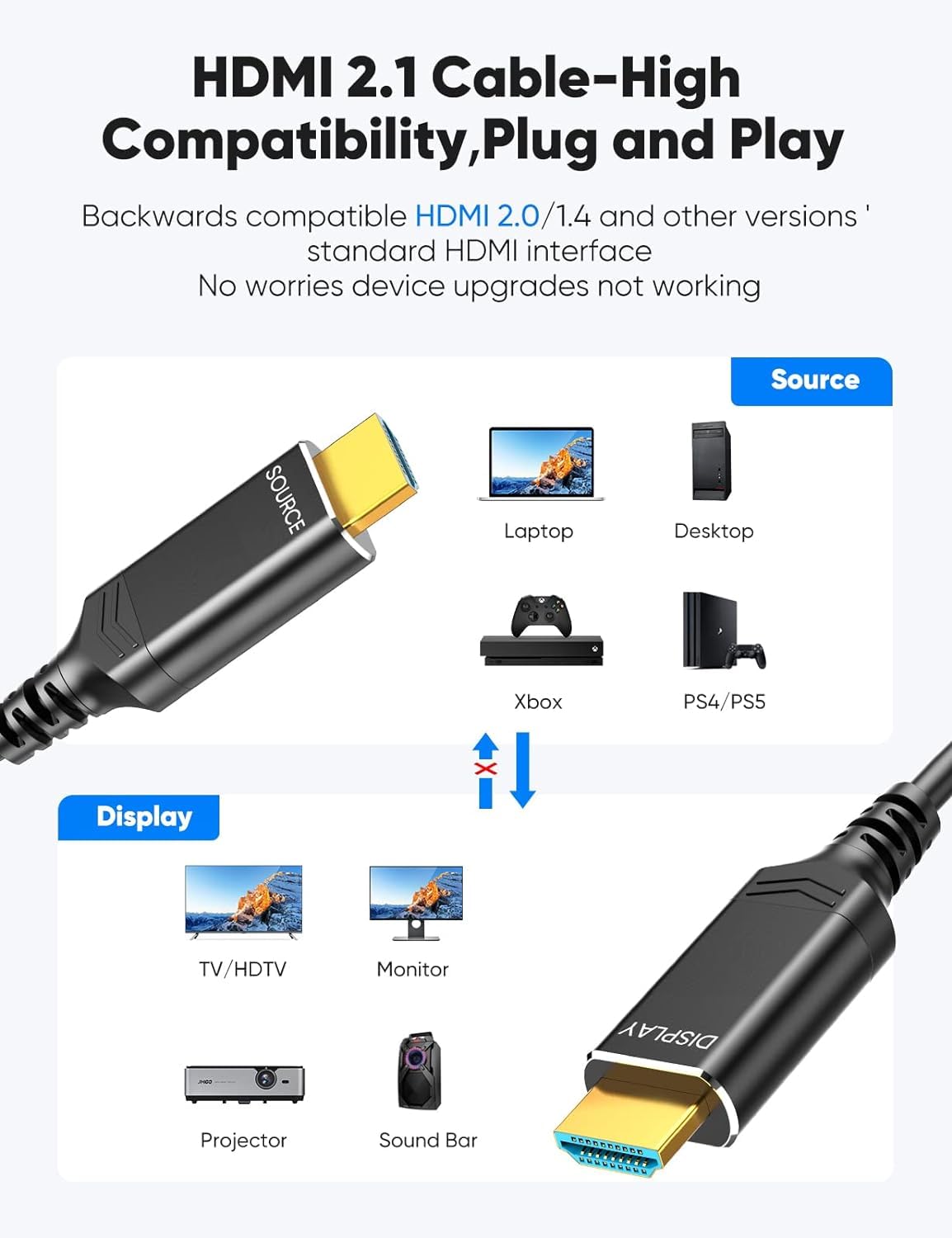 8K 4K 120HZ 50 FT HDMI Cable Fiber Optic, Highwings in-Wall CL3 Rated Long HDMI 2.1 48Gbps Ultra High Speed [8K@60Hz] Dynamic HDR/eARC/HDCP 2.2&2.3/3D, Compatible for PS5 PS4 Desktop GPUs 30&40 Series