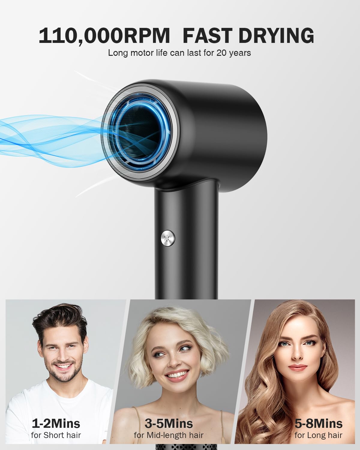 Hair Dryer, High Speed Negative Ionic Blow Dryer with 110, 000 RPM Brushless Motor for Fast Drying, 1500W Low Noise Thermo-Control 4 Temps & 3 Speeds Hairdryer with Magnetic Nozzle for Hair Care, Home