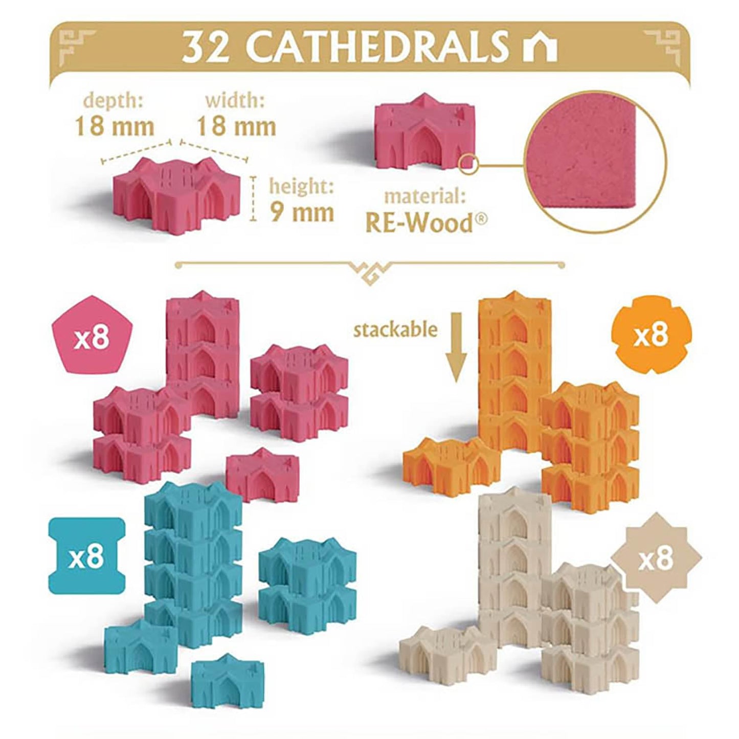 Mighty Boards: Rebirth - Tile Laying Board Game, Double-Sided Board Scotland-Ireland, Eurogame Set in A Lush & Hopeful Future, Age 10+, 2 to 4 Players