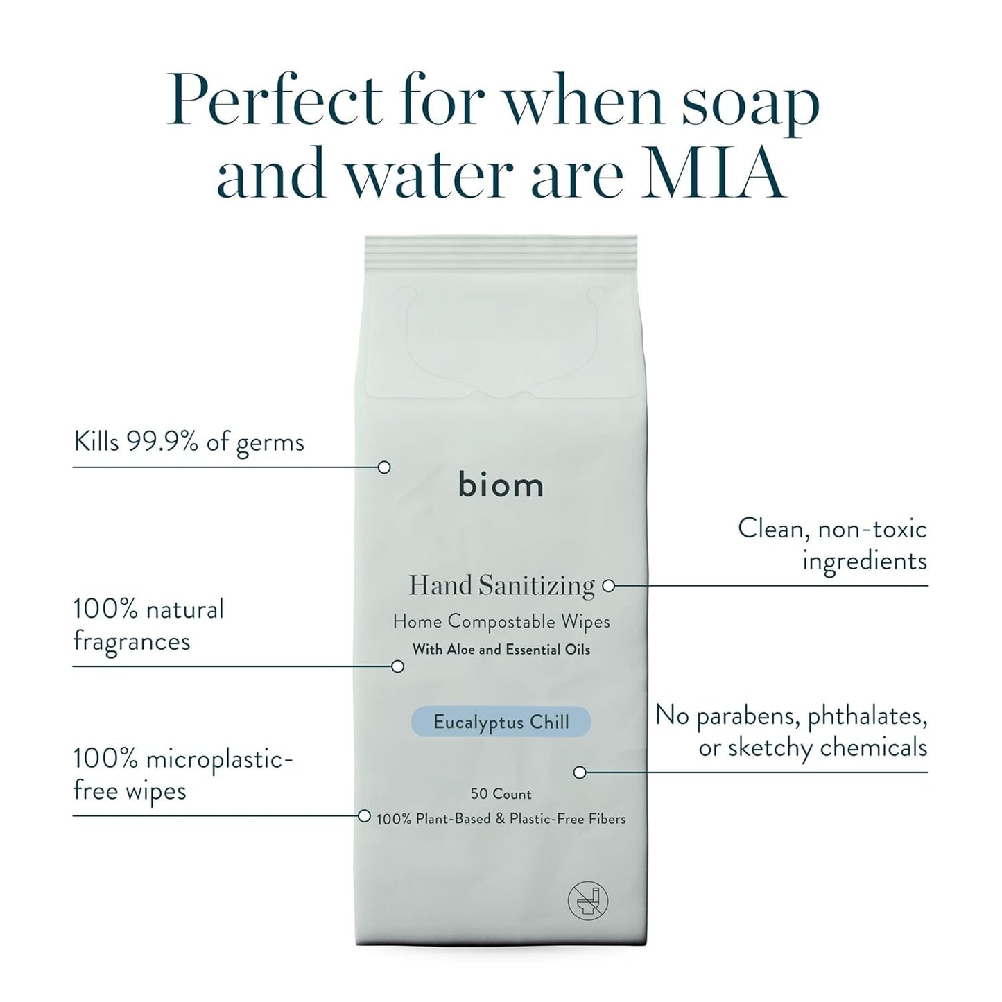Biom Hand Sanitizing Wipes Starter Kit - 4pk(200 Total) Eucalyptus Scent Wipes + Refillable BPA-Free Dispenser-Biodegradable, All Natural, Plant-Based, Non-Toxic Wet Wipes with Aloe for Soft Skin