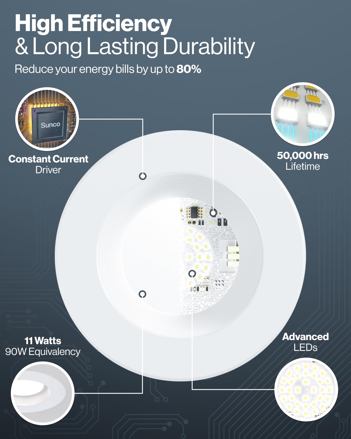 Sunco 20 Pack 4 Inch LED Recessed Lights, Retrofit Can Lighting, 660 LM, 11W (40W Equivalent), Selectable CCT 2700K/3000K/4000K/5000K, Dimmable, Baffle Trim, Replacement Conversion Kit UL.