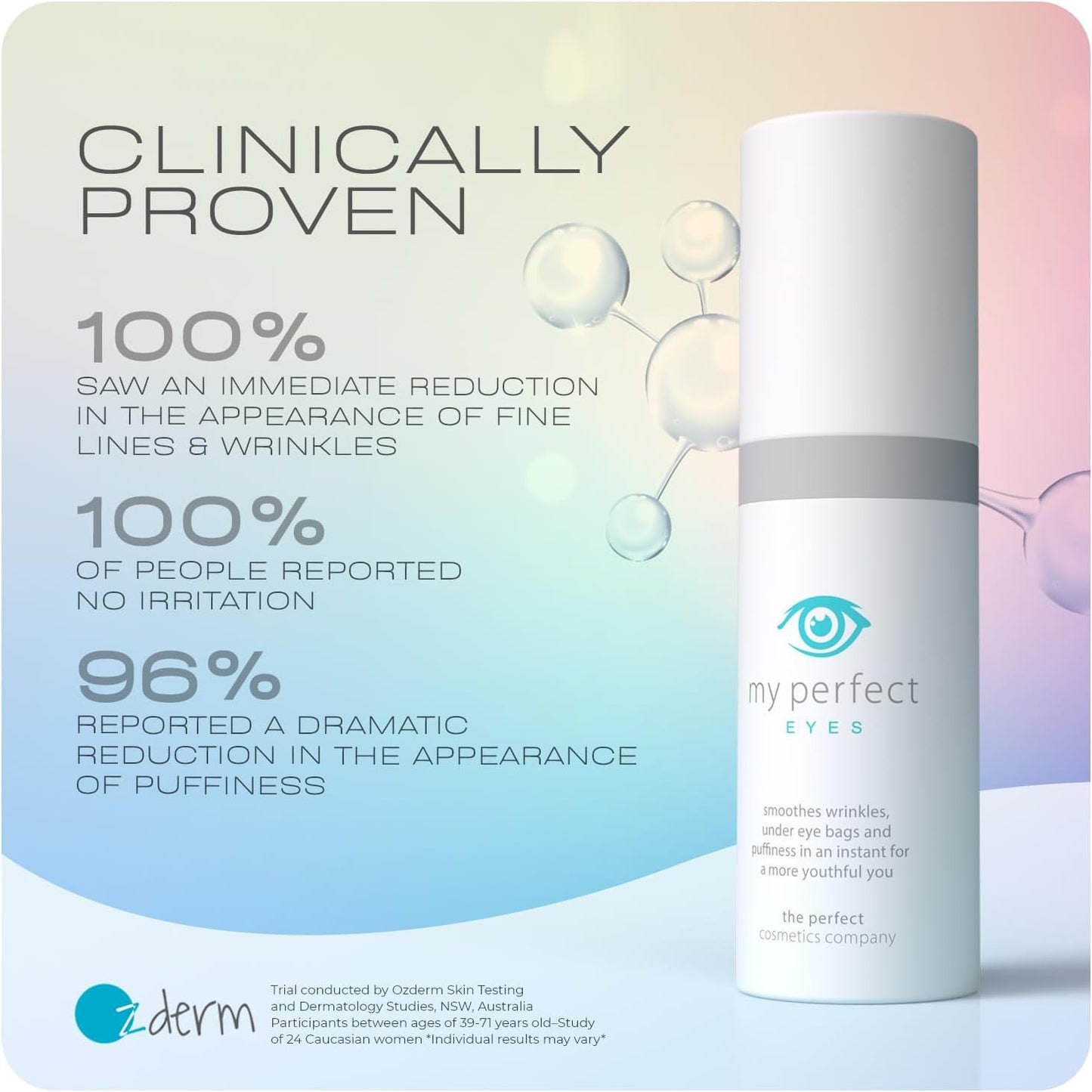 My Perfect Eyes by Penny Lane | Anti-Aging Eye Cream for Dark Circles & Puffiness | Instant Firming Treatment for Wrinkles & Fine Lines | Undereye Serum to Reduce Bags & Hollows | 20ml