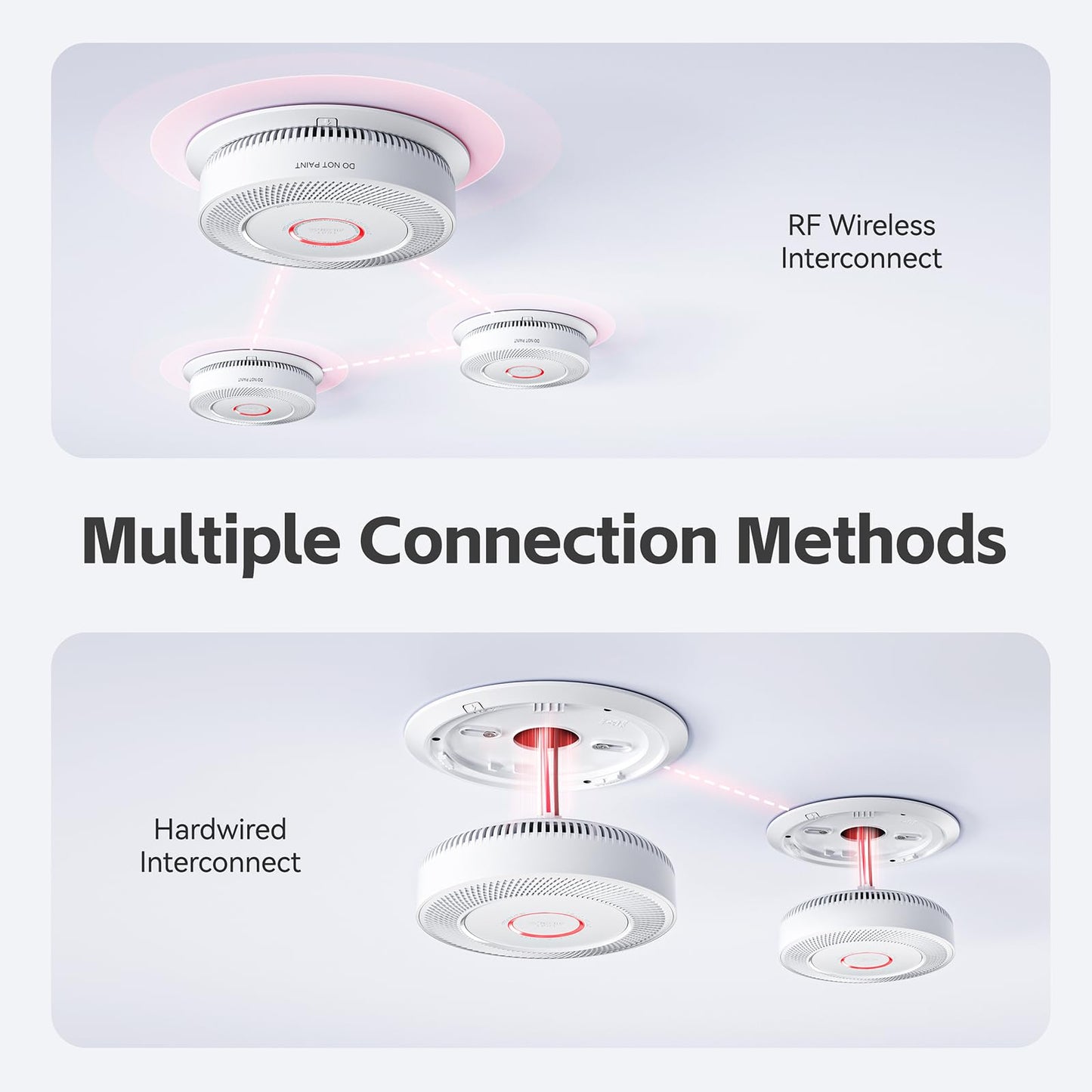 5 Packs Hardwired Smoke Detector Carbon Monoxide Detector Combo, Hardwired & Wireless Interconnected Smoke and Carbon Monoxide Alarm with Voice Alerts,Replaceable Battery Backup