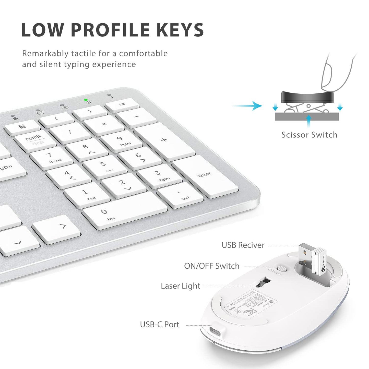 iClever Wireless Keyboard and Mouse, GK08 Wireless Keyboard Mouse Combo, Ergonomic, Quiet, Full Size Design with Number Pad, 2.4G Connection Slim Mac Keyboard and Mouse for Windows Mac OS Computer