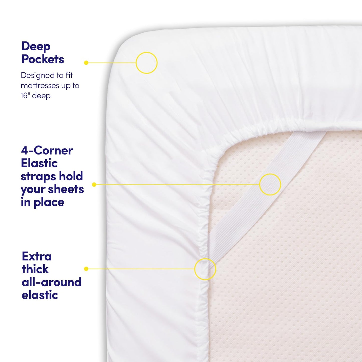 1500 Supreme Collection Sheet Sets White - Luxury Hotel Bed Sheets and Pillowcase Set for King Mattress - Extra Soft, Elastic Corner Straps, Deep Pocket, White